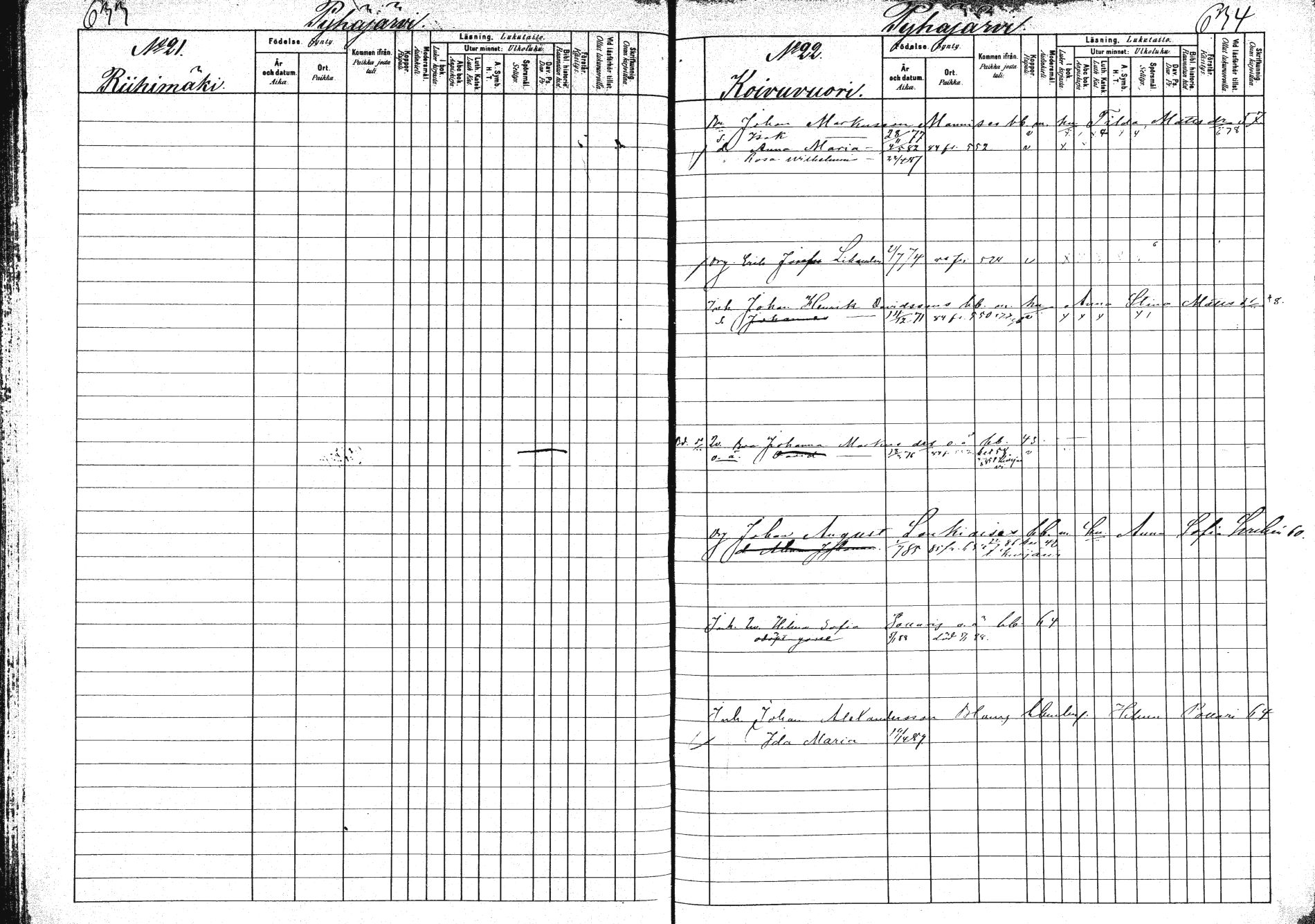 [ ../kirjat/Kirkonkirjat/saarijarvi/lastenkirja_1880-1890_mko136-152/kuvat/316.jpg ]