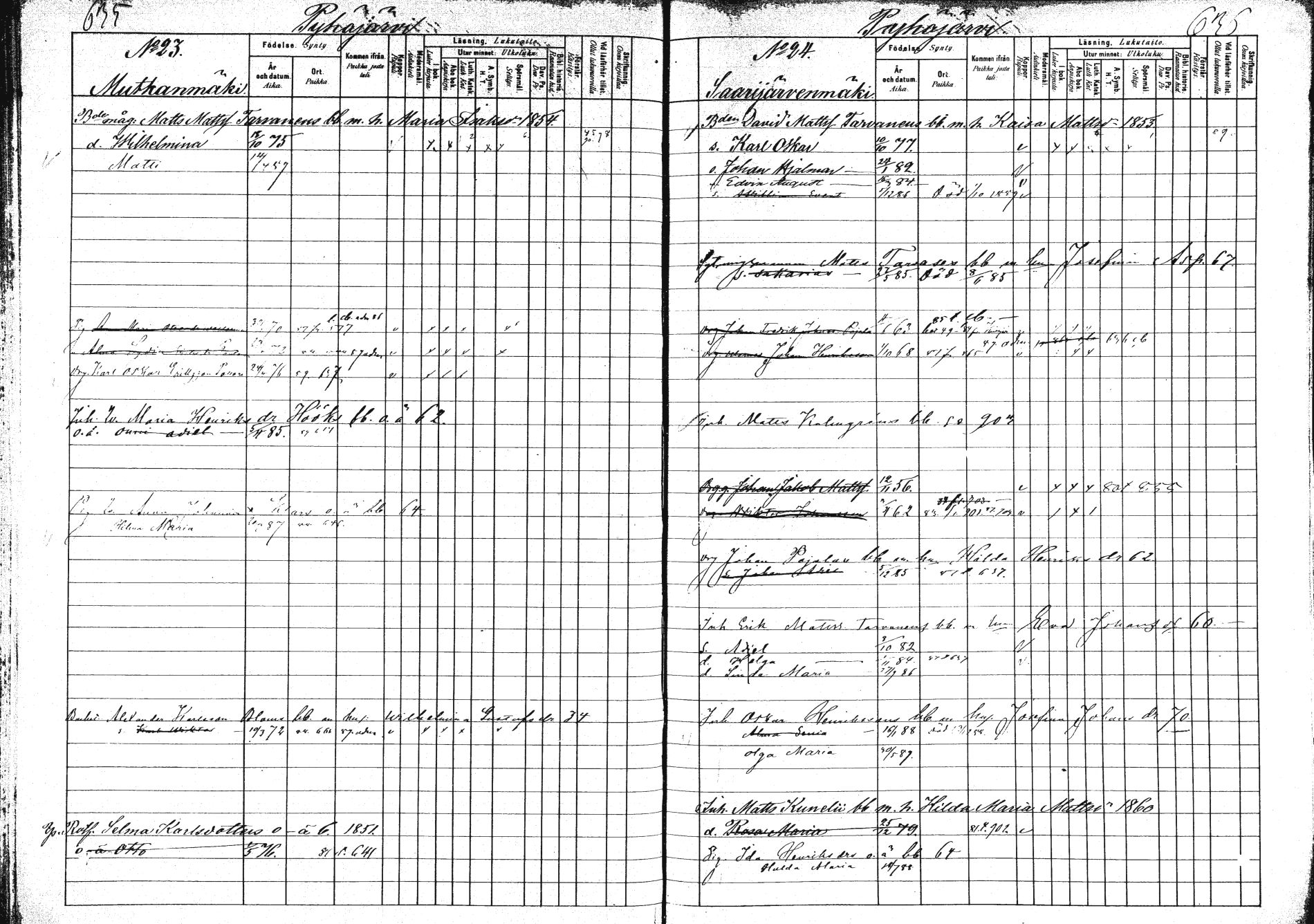 [ ../kirjat/Kirkonkirjat/saarijarvi/lastenkirja_1880-1890_mko136-152/kuvat/317.jpg ]