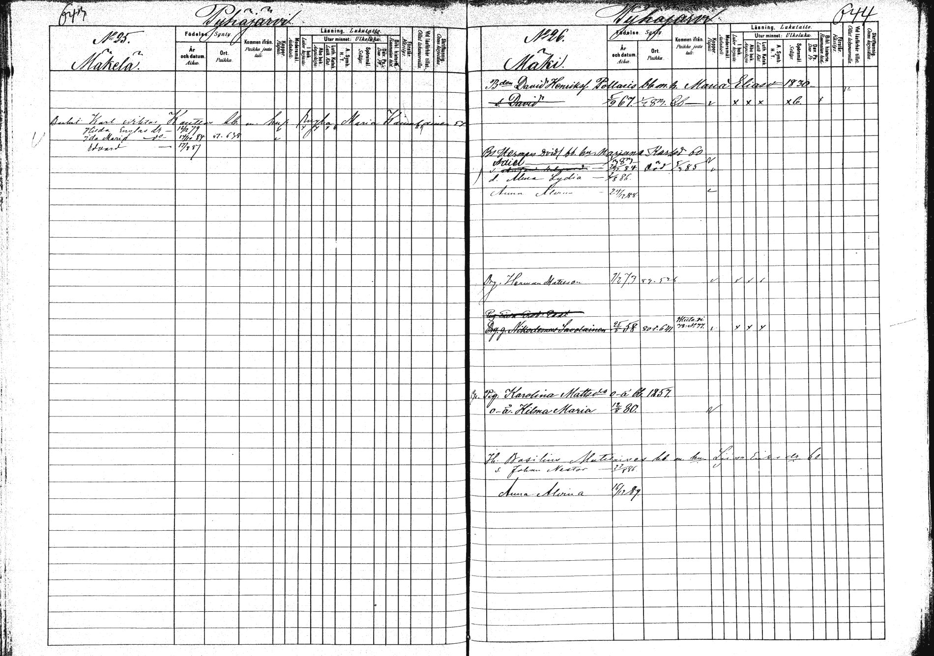 [ ../kirjat/Kirkonkirjat/saarijarvi/lastenkirja_1880-1890_mko136-152/kuvat/321.jpg ]