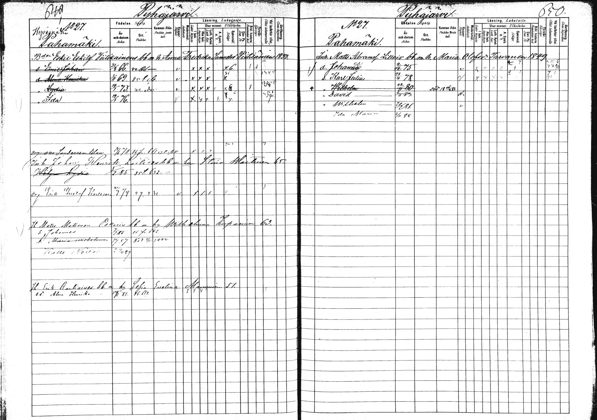 [ ../kirjat/Kirkonkirjat/saarijarvi/lastenkirja_1880-1890_mko136-152/kuvat/324.jpg ]