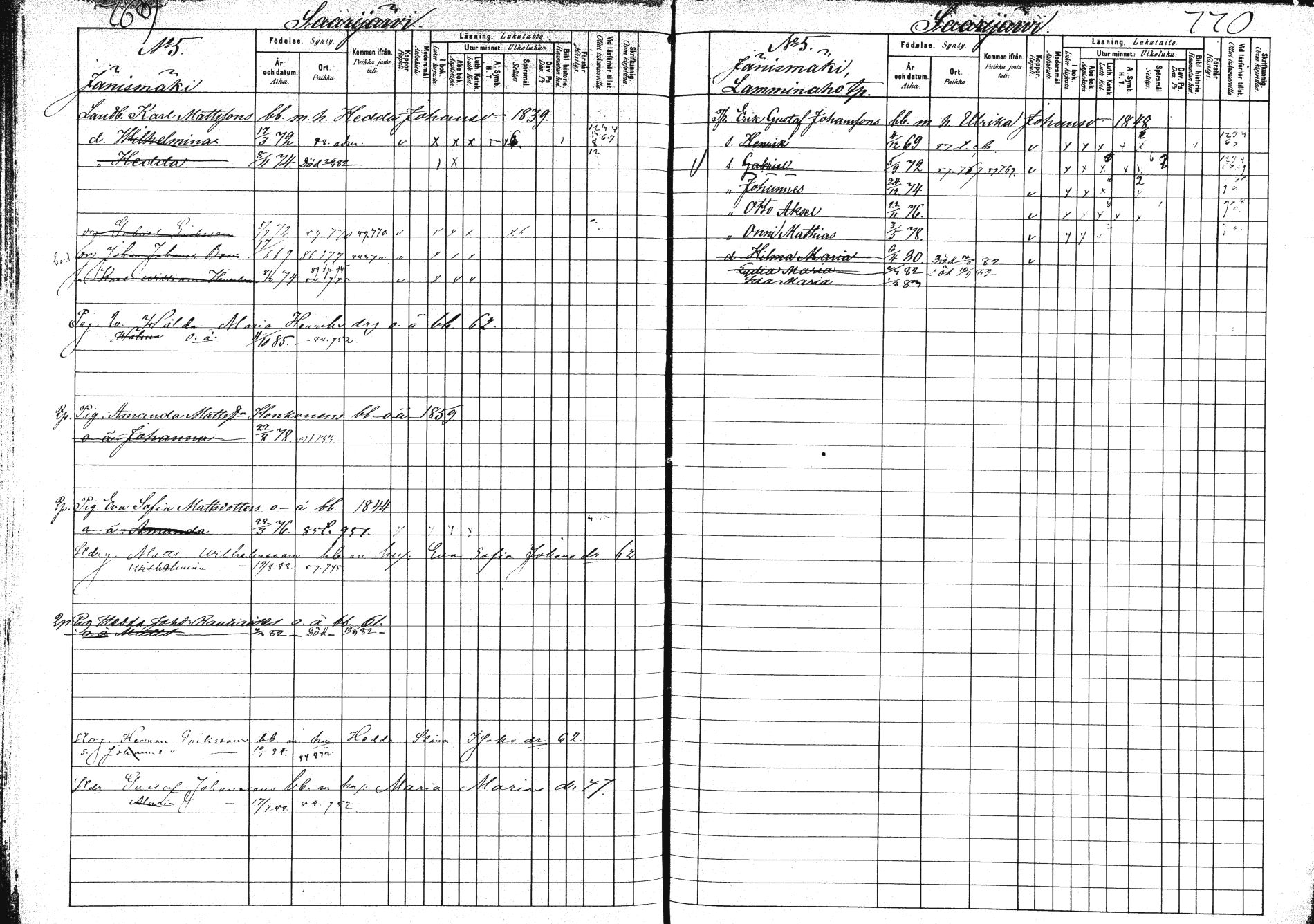 [ ../kirjat/Kirkonkirjat/saarijarvi/lastenkirja_1880-1890_mko136-152/kuvat/381.jpg ]