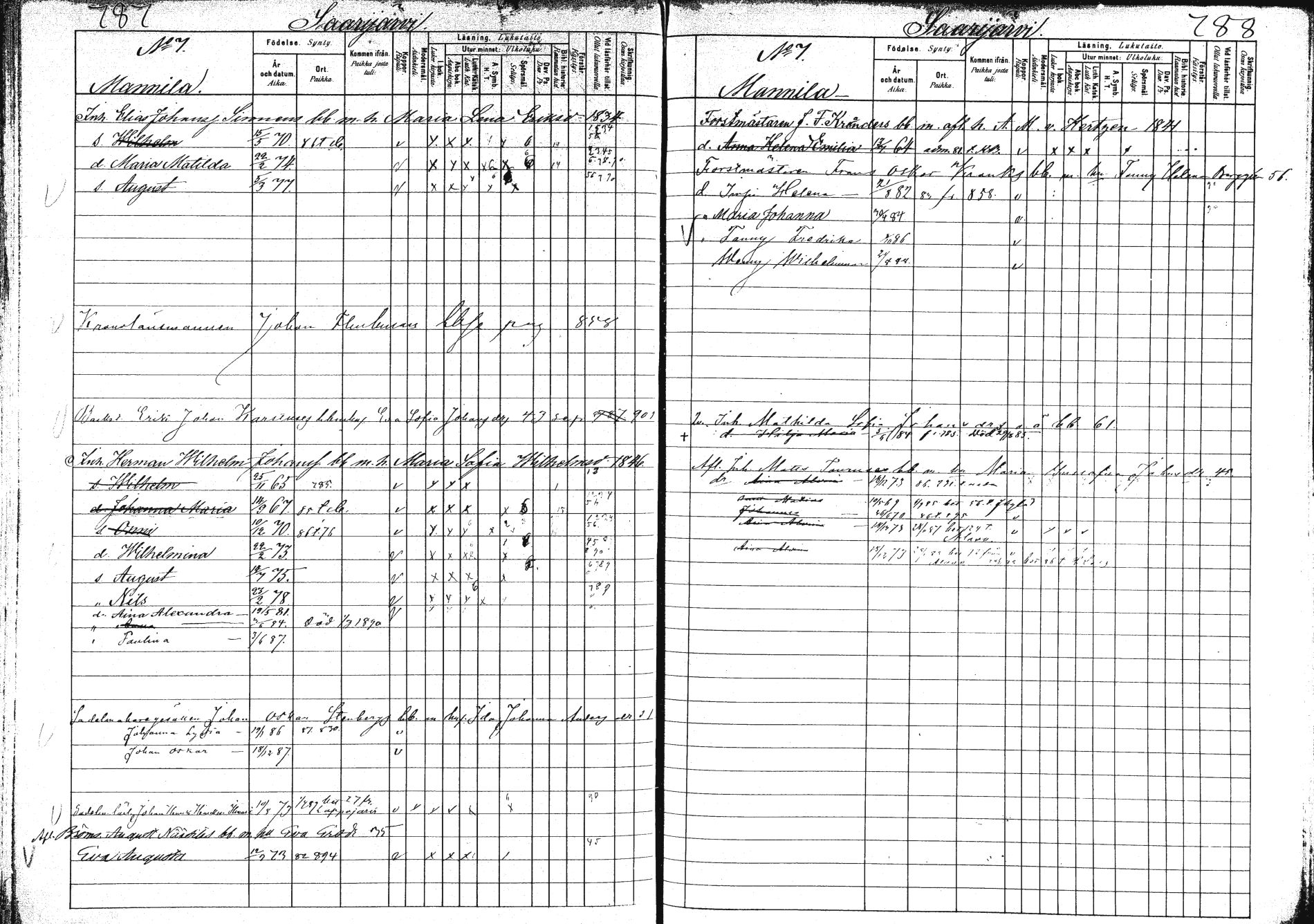 [ ../kirjat/Kirkonkirjat/saarijarvi/lastenkirja_1880-1890_mko136-152/kuvat/390.jpg ]