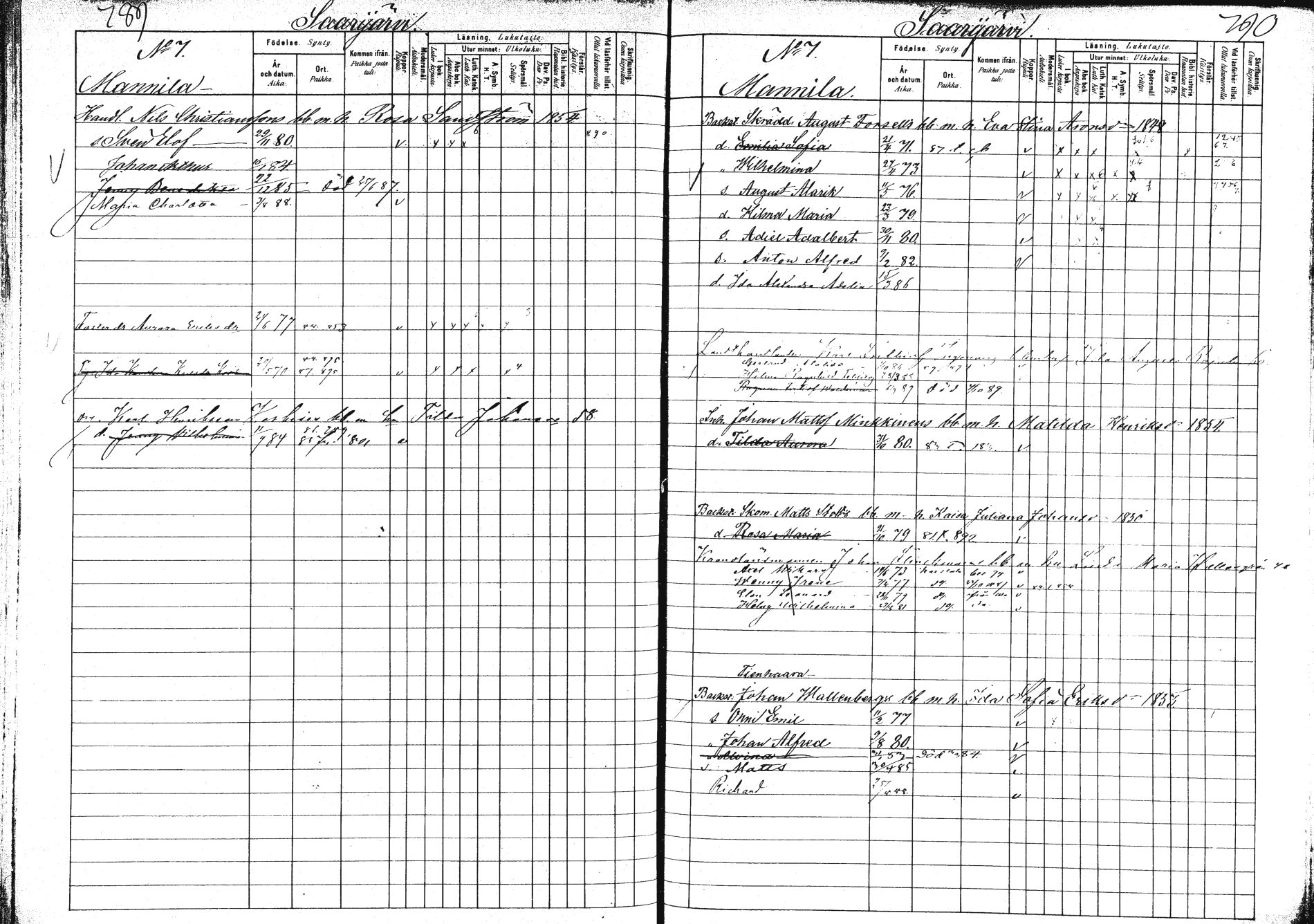 [ ../kirjat/Kirkonkirjat/saarijarvi/lastenkirja_1880-1890_mko136-152/kuvat/391.jpg ]