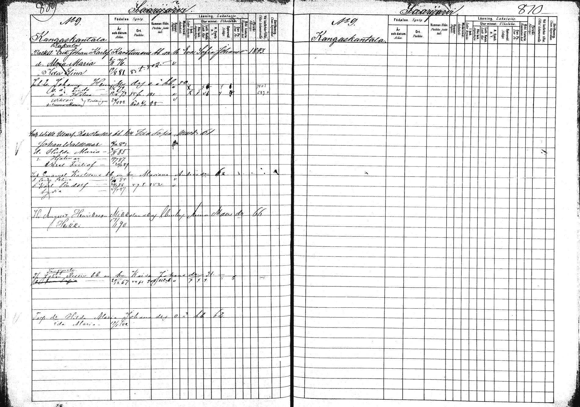 [ ../kirjat/Kirkonkirjat/saarijarvi/lastenkirja_1880-1890_mko136-152/kuvat/401.jpg ]