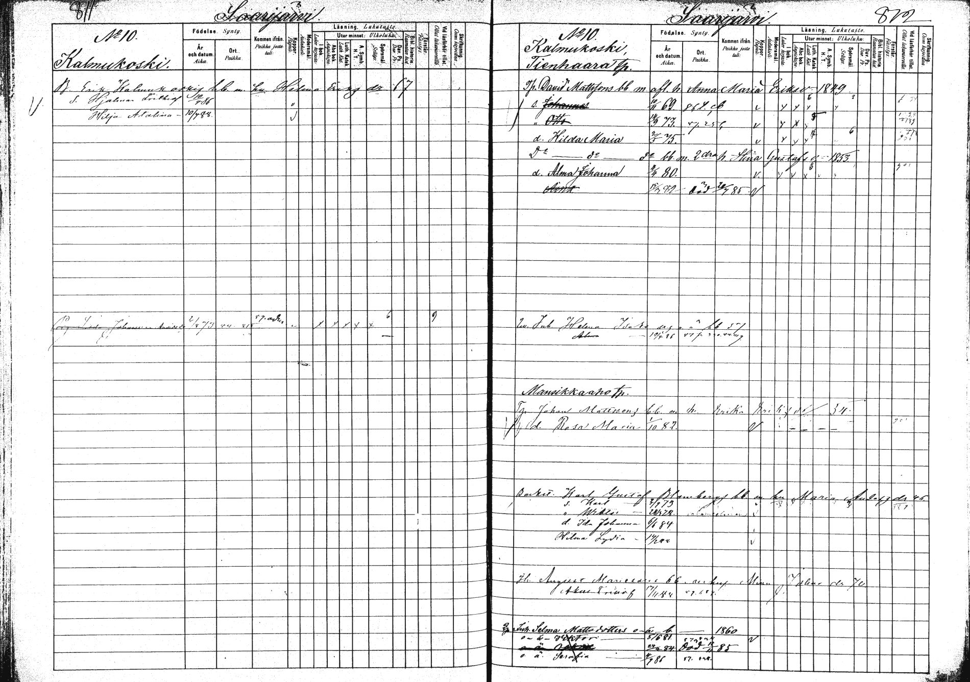 [ ../kirjat/Kirkonkirjat/saarijarvi/lastenkirja_1880-1890_mko136-152/kuvat/402.jpg ]