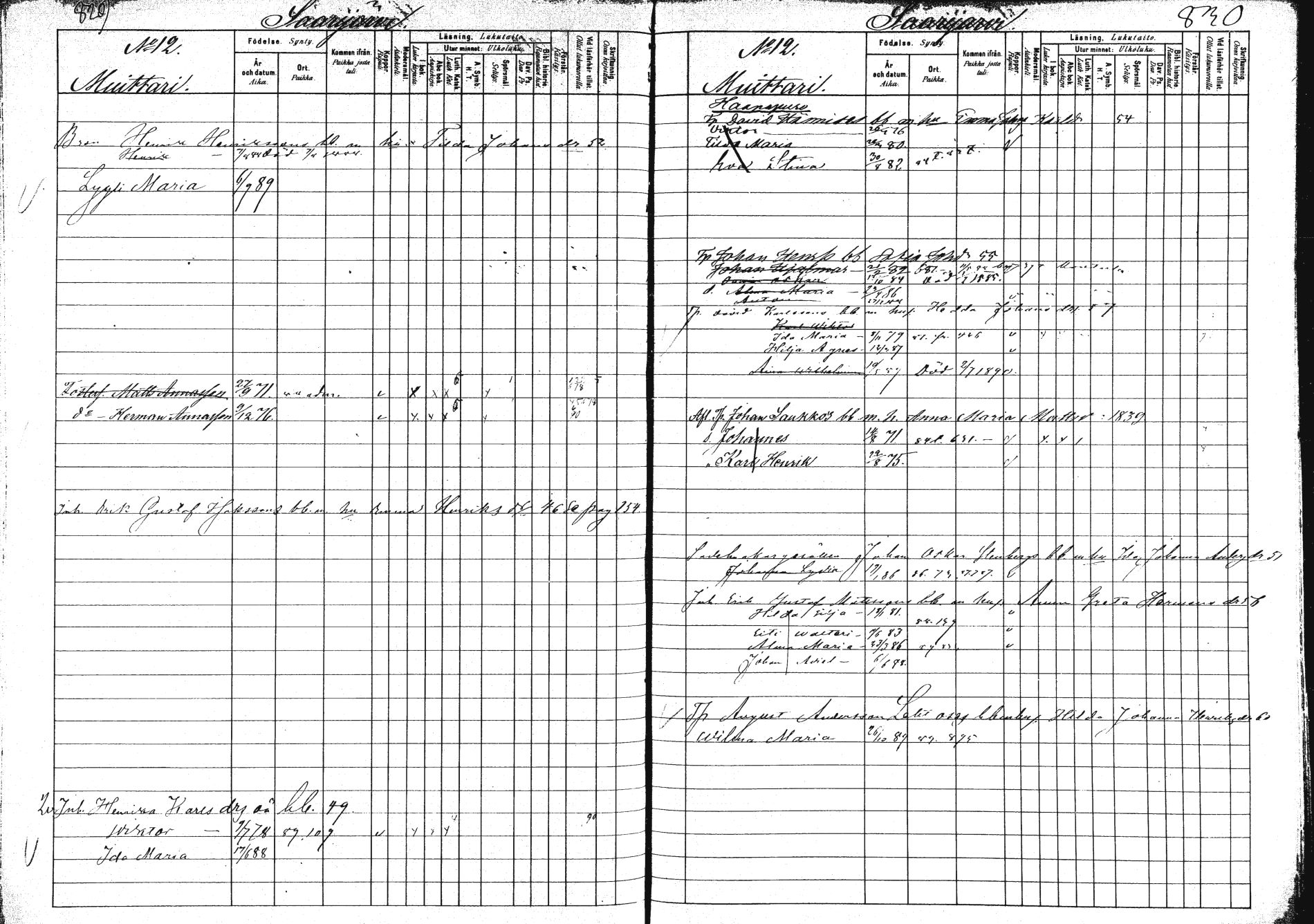 [ ../kirjat/Kirkonkirjat/saarijarvi/lastenkirja_1880-1890_mko136-152/kuvat/411.jpg ]
