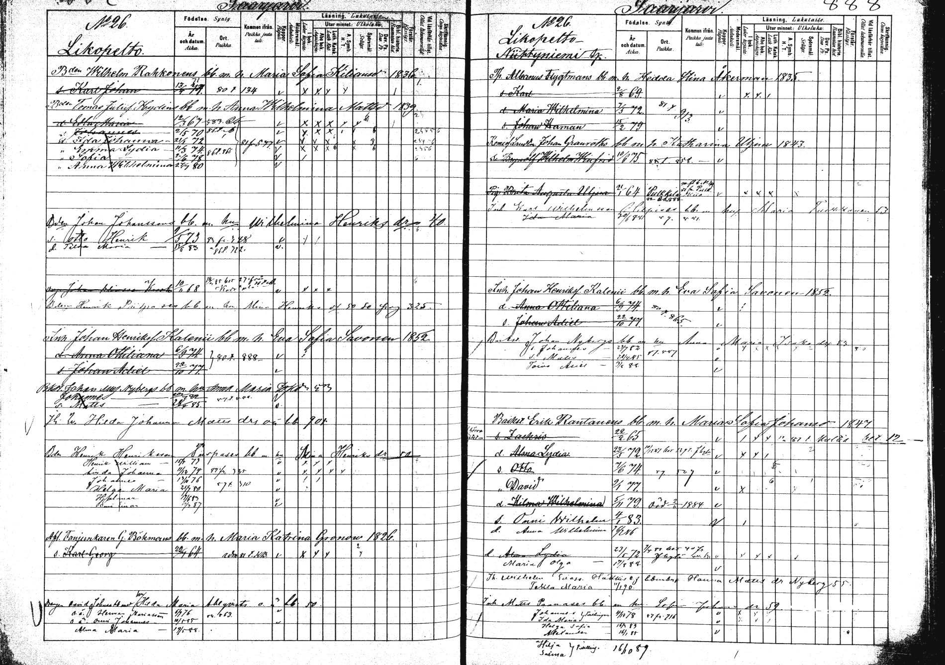 [ ../kirjat/Kirkonkirjat/saarijarvi/lastenkirja_1880-1890_mko136-152/kuvat/440.jpg ]