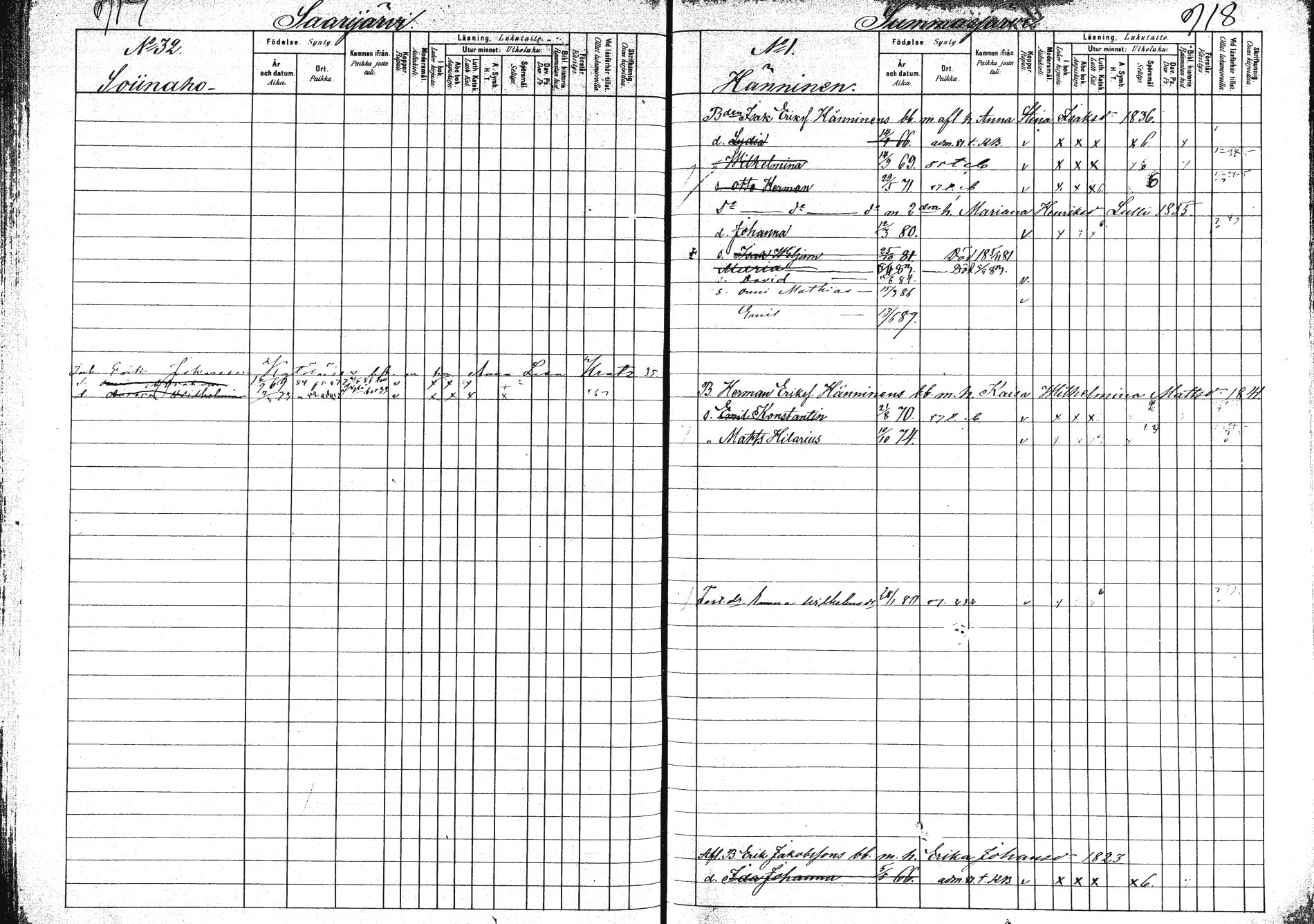 [ ../kirjat/Kirkonkirjat/saarijarvi/lastenkirja_1880-1890_mko136-152/kuvat/455.jpg ]
