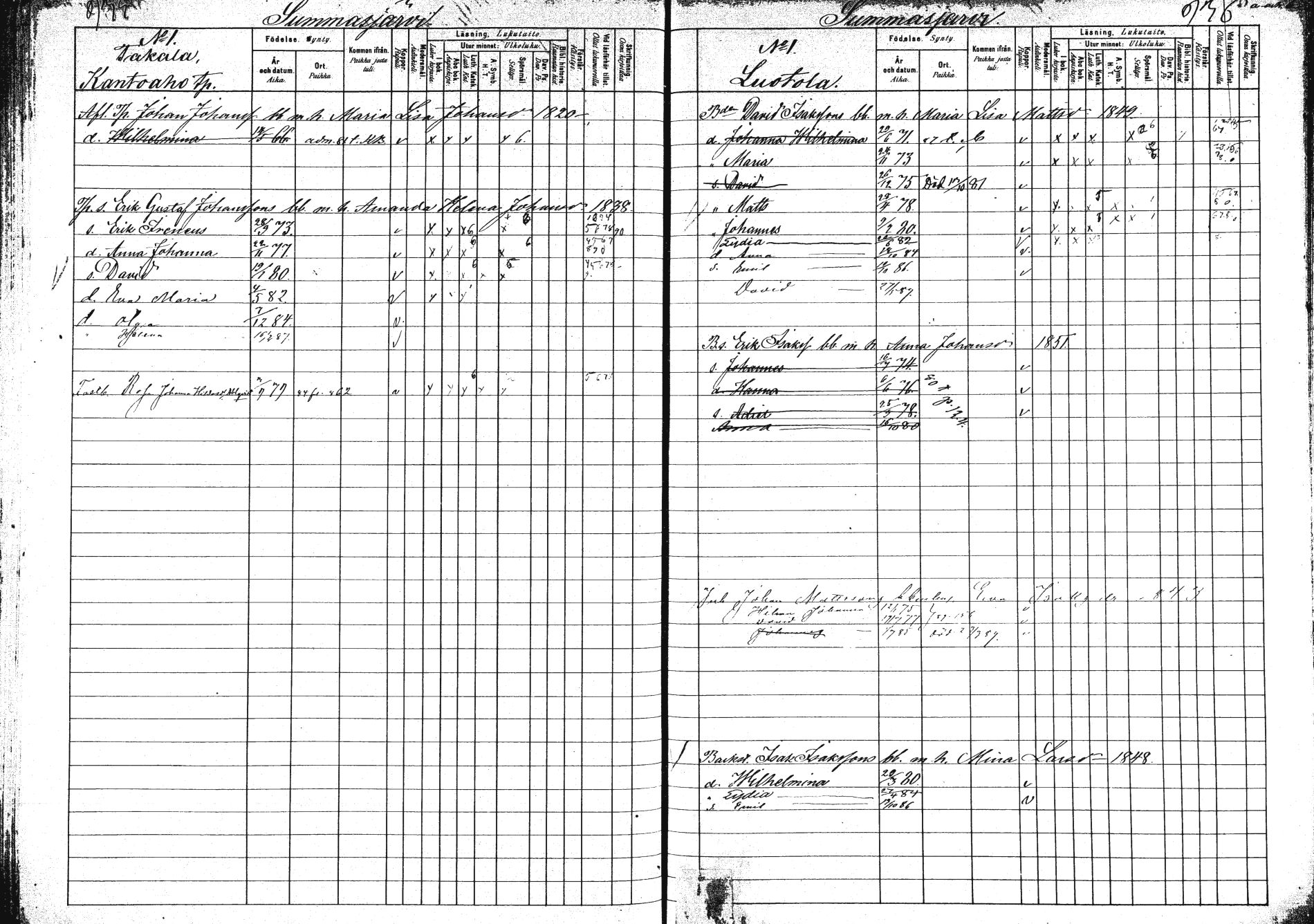 [ ../kirjat/Kirkonkirjat/saarijarvi/lastenkirja_1880-1890_mko136-152/kuvat/464.jpg ]