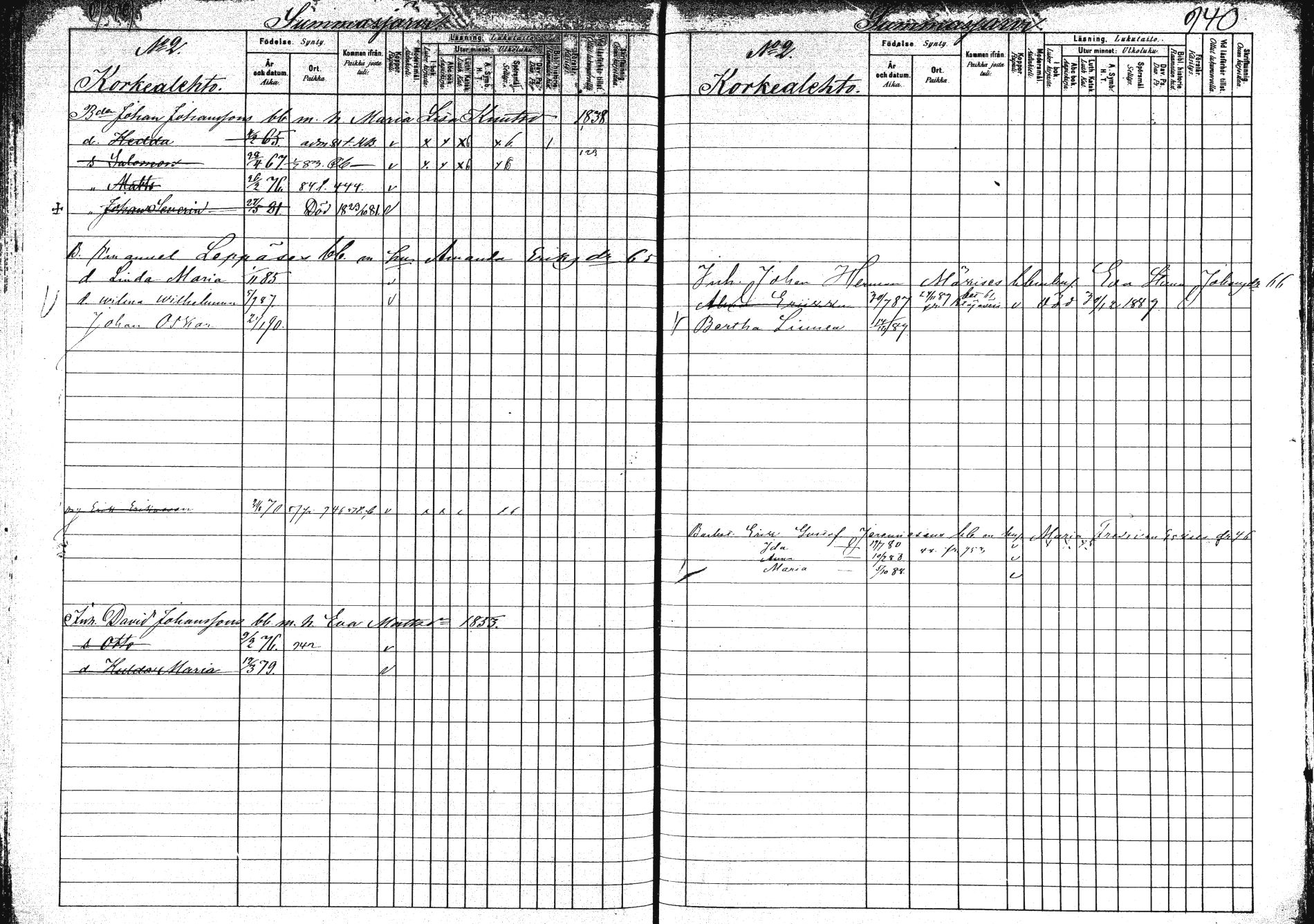 [ ../kirjat/Kirkonkirjat/saarijarvi/lastenkirja_1880-1890_mko136-152/kuvat/466.jpg ]