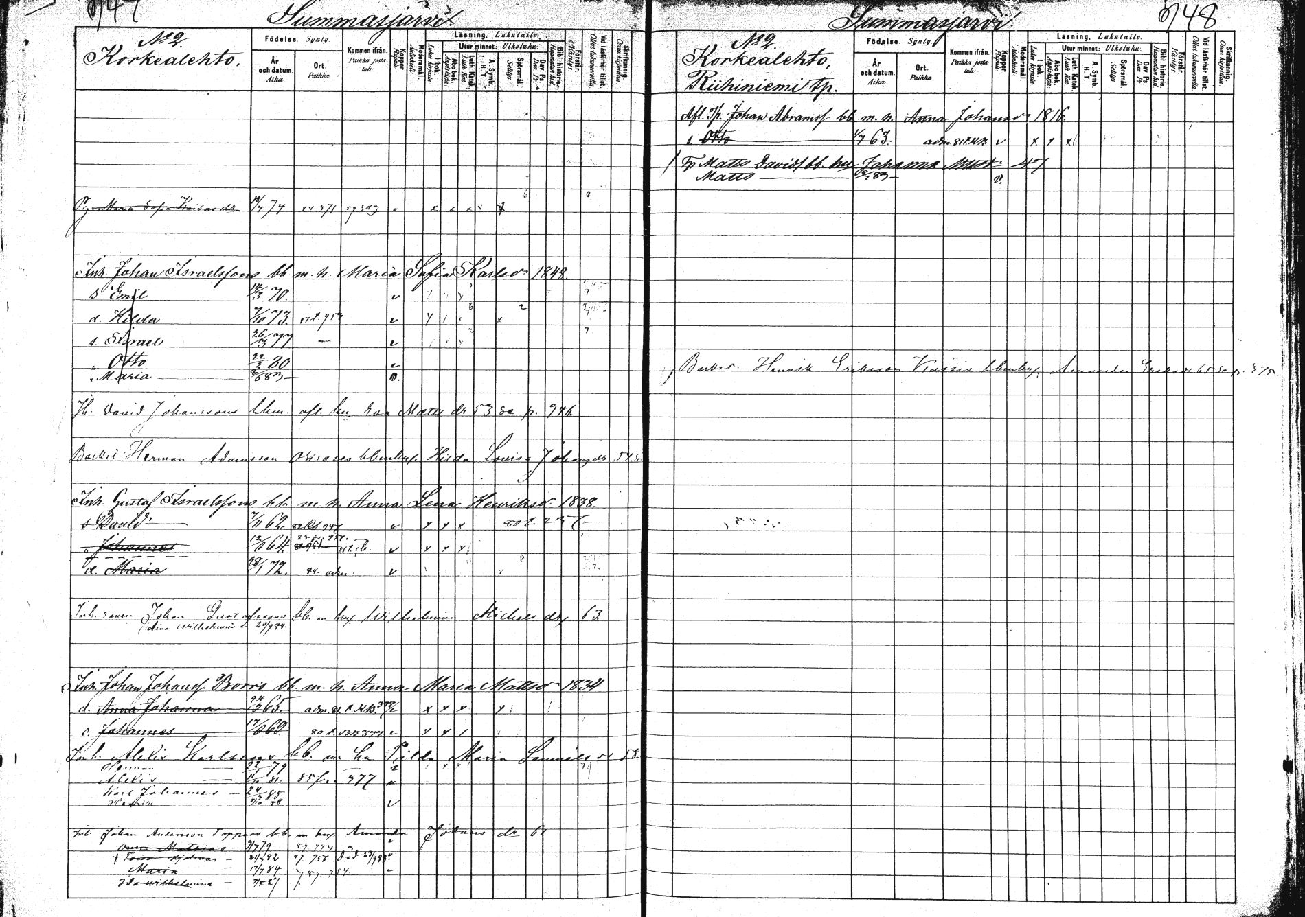 [ ../kirjat/Kirkonkirjat/saarijarvi/lastenkirja_1880-1890_mko136-152/kuvat/470.jpg ]