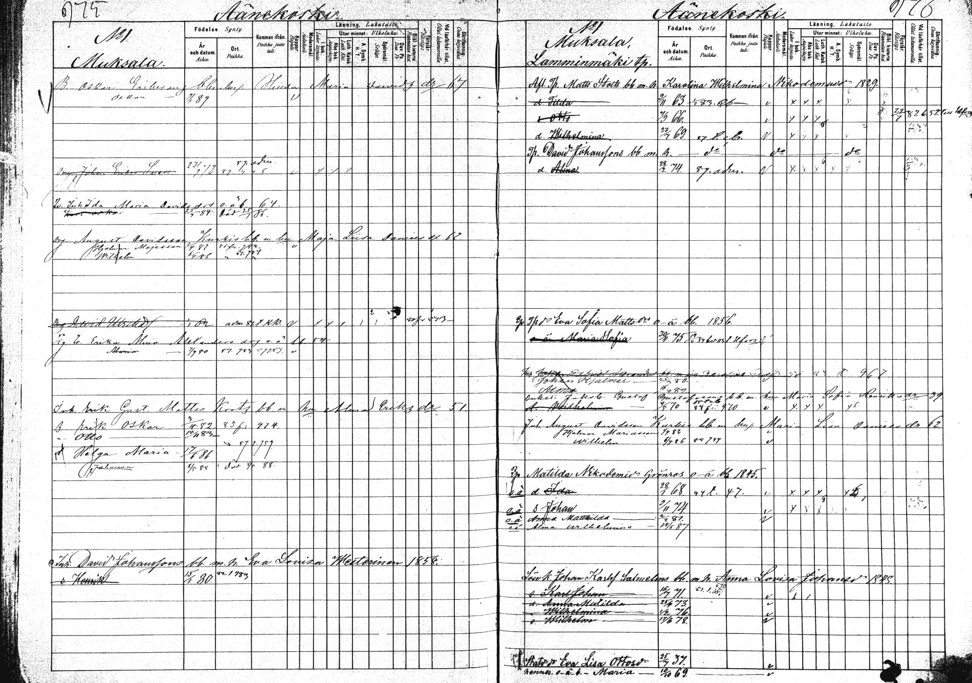 [ ../kirjat/Kirkonkirjat/saarijarvi/lastenkirja_1880-1890_mko136-152/kuvat/484.jpg ]