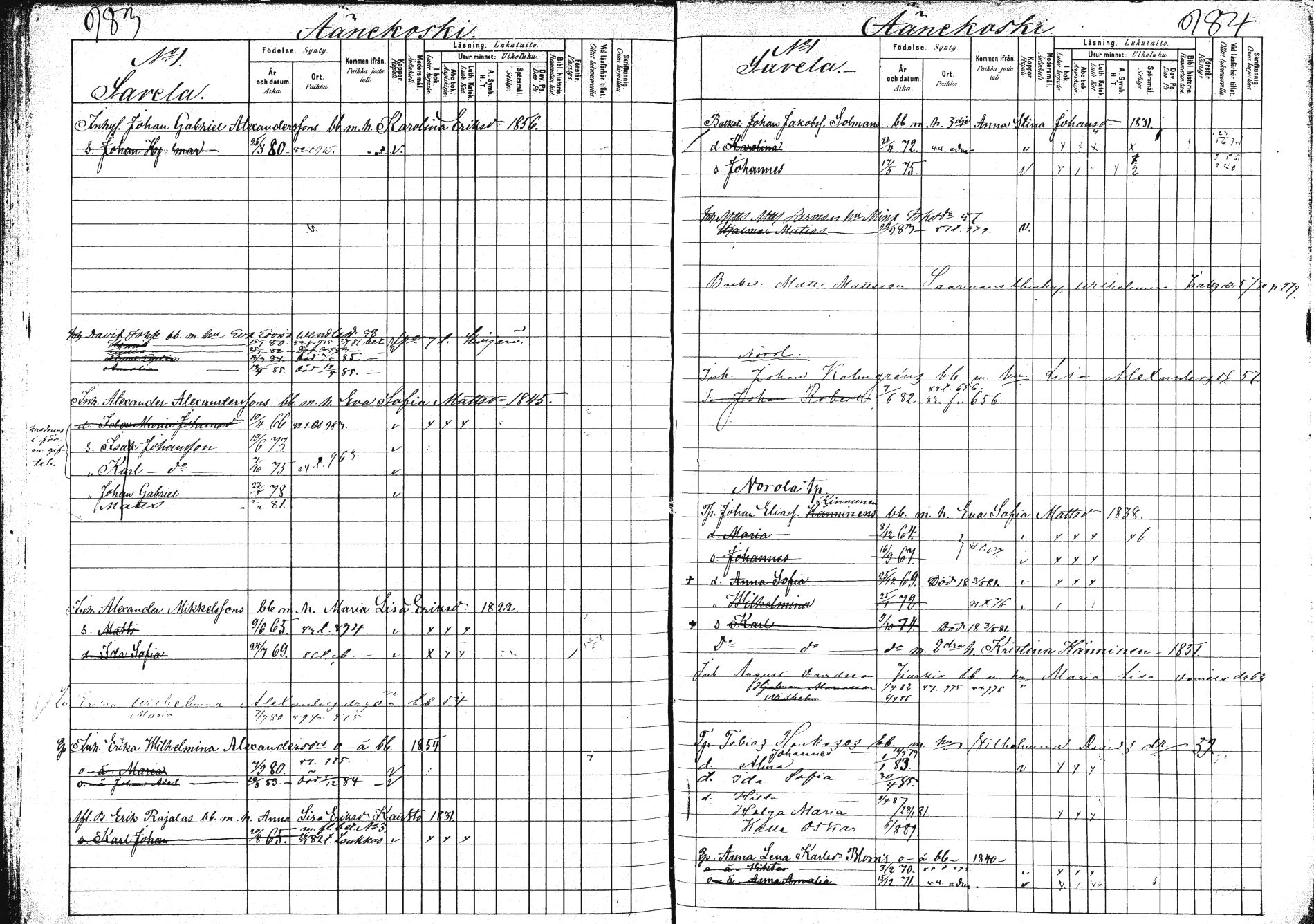 [ ../kirjat/Kirkonkirjat/saarijarvi/lastenkirja_1880-1890_mko136-152/kuvat/488.jpg ]