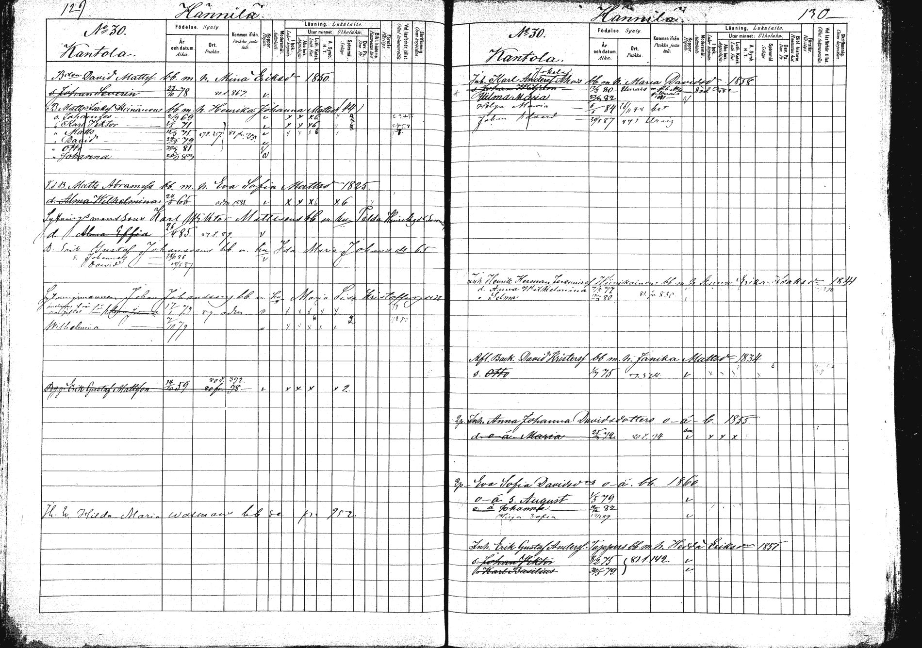 [ ../kirjat/Kirkonkirjat/saarijarvi/lastenkirja_1880-1890_mko136-152/kuvat/64.jpg ]