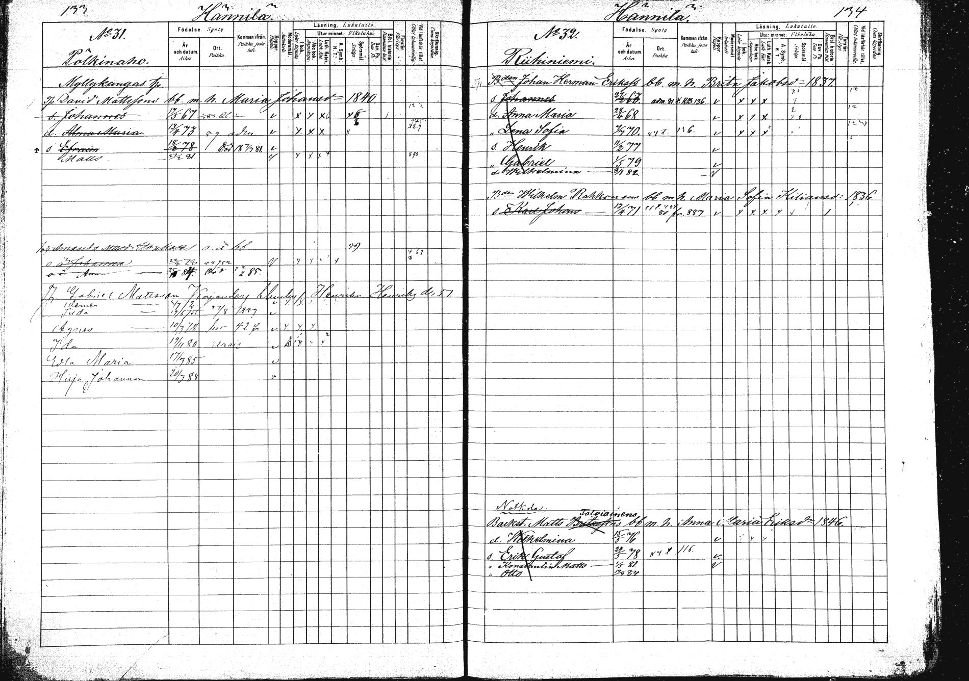 [ ../kirjat/Kirkonkirjat/saarijarvi/lastenkirja_1880-1890_mko136-152/kuvat/66.jpg ]
