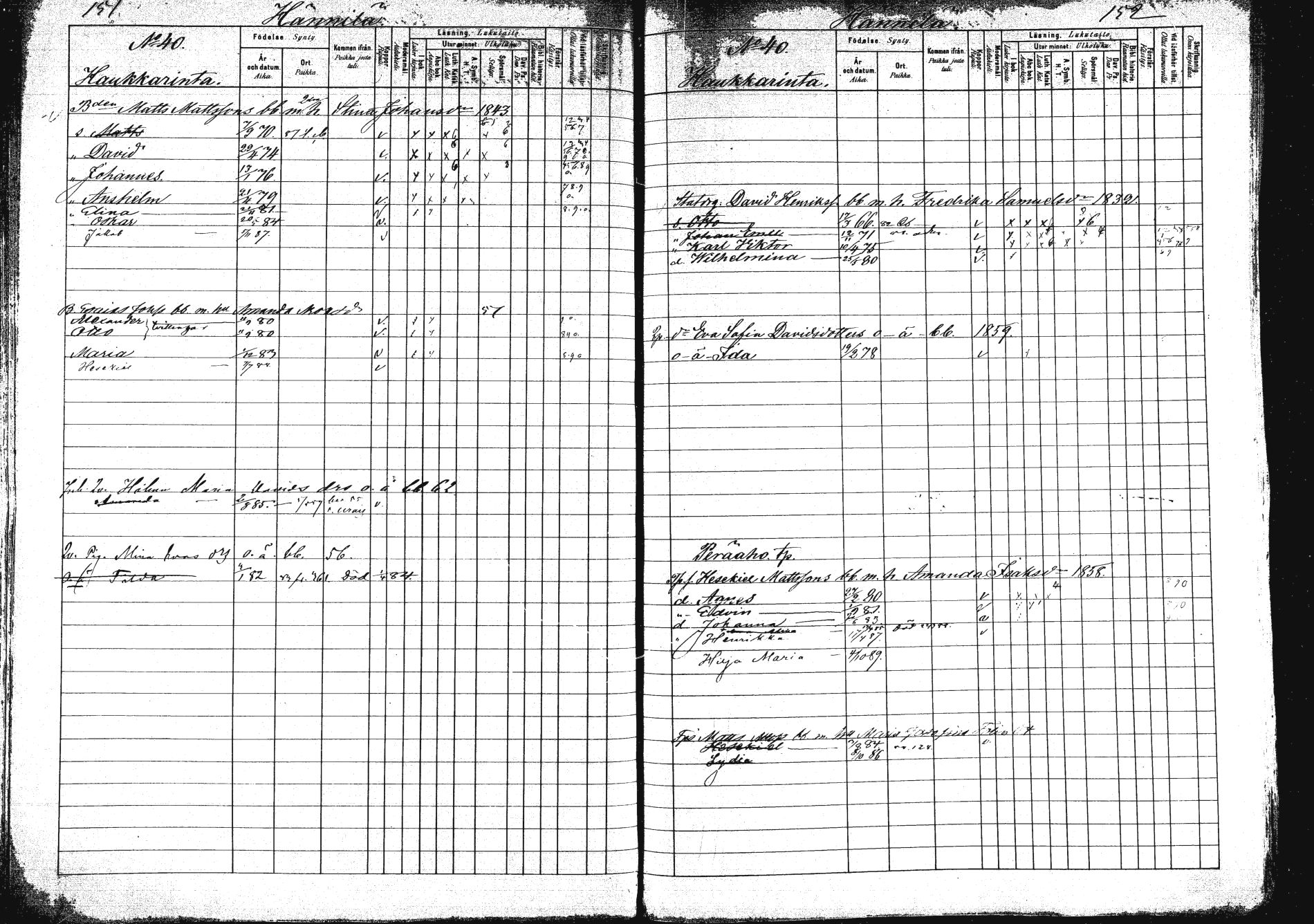 [ ../kirjat/Kirkonkirjat/saarijarvi/lastenkirja_1880-1890_mko136-152/kuvat/77.jpg ]