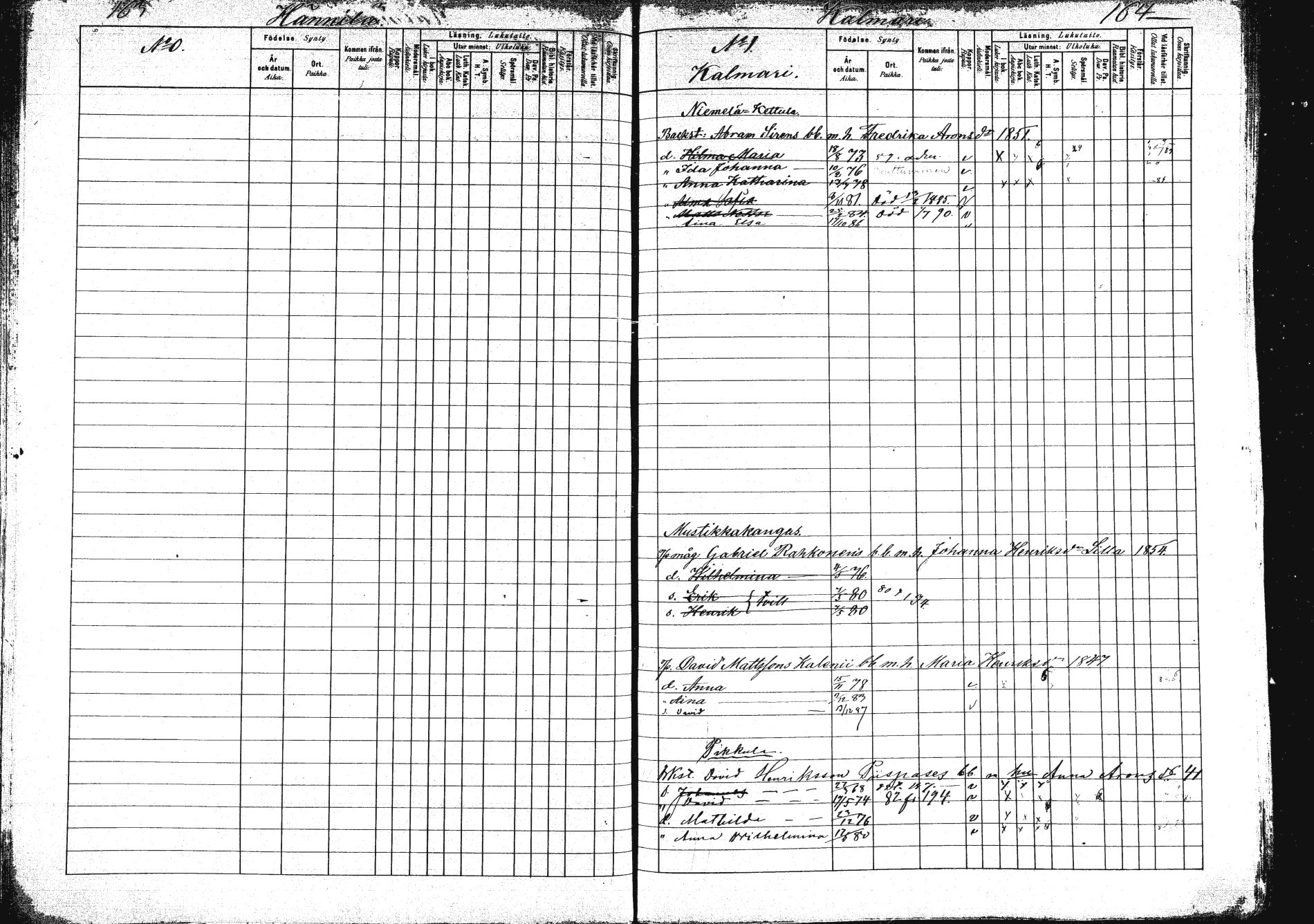 [ ../kirjat/Kirkonkirjat/saarijarvi/lastenkirja_1880-1890_mko136-152/kuvat/83.jpg ]