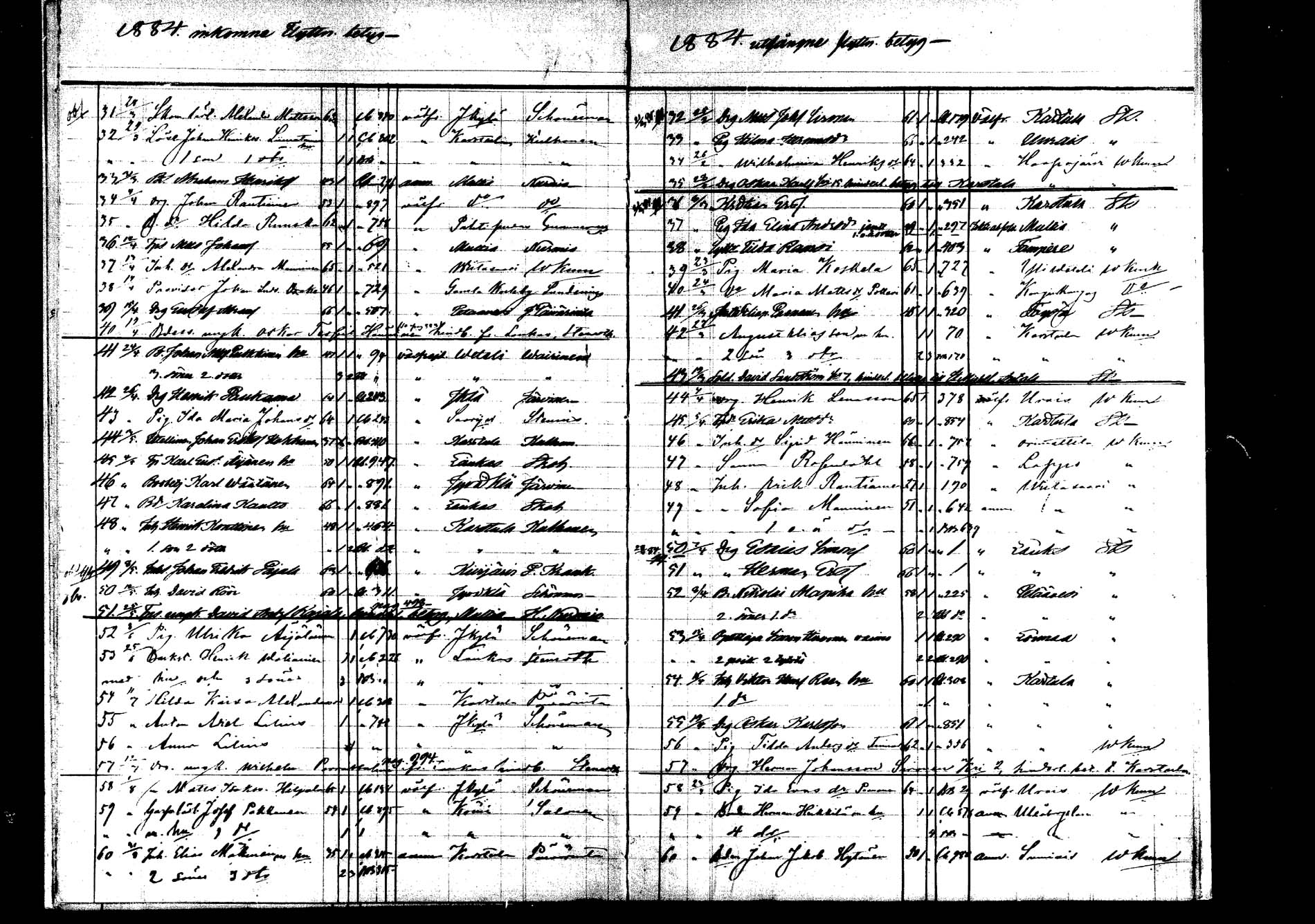 [ ../kirjat/Kirkonkirjat/saarijarvi/muuttaneet_1880-1882_mko582-583/kuvat/20.jpg ]
