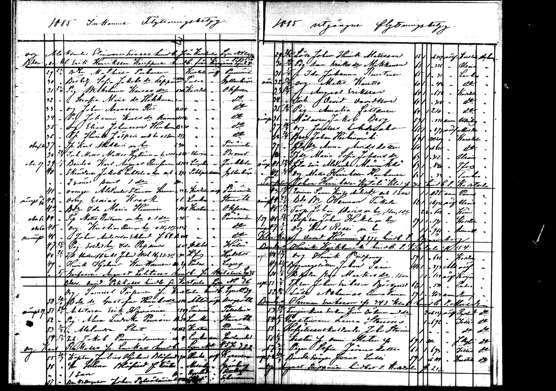[ ../kirjat/Kirkonkirjat/saarijarvi/muuttaneet_1880-1882_mko582-583/kuvat/26.jpg ]
