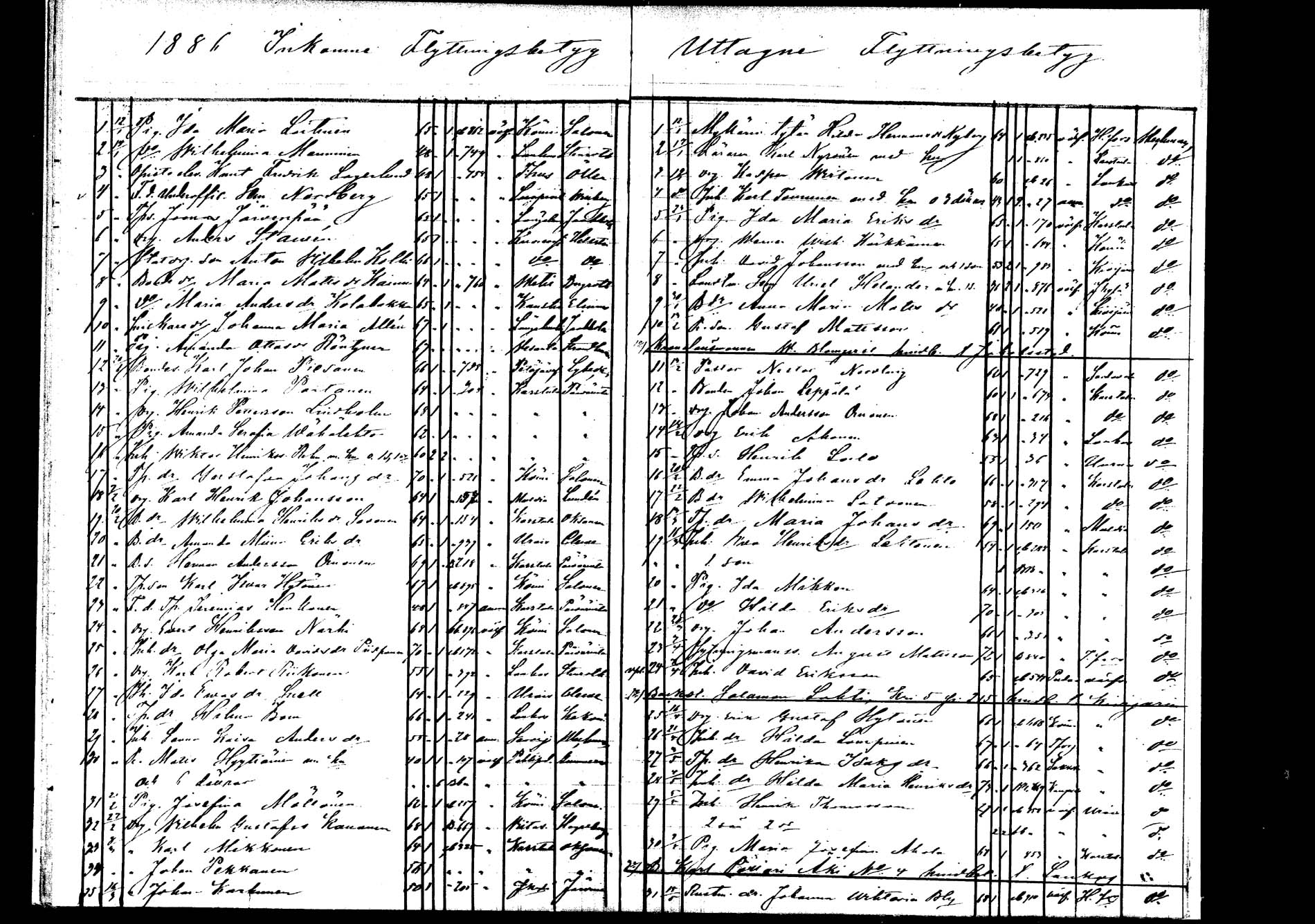 [ ../kirjat/Kirkonkirjat/saarijarvi/muuttaneet_1880-1882_mko582-583/kuvat/29.jpg ]