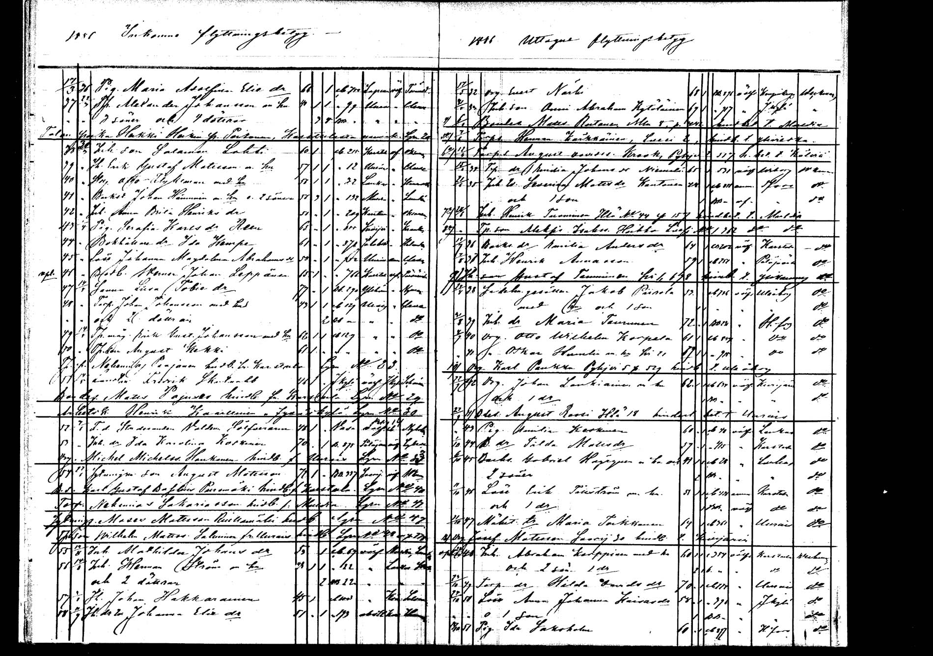 [ ../kirjat/Kirkonkirjat/saarijarvi/muuttaneet_1880-1882_mko582-583/kuvat/30.jpg ]
