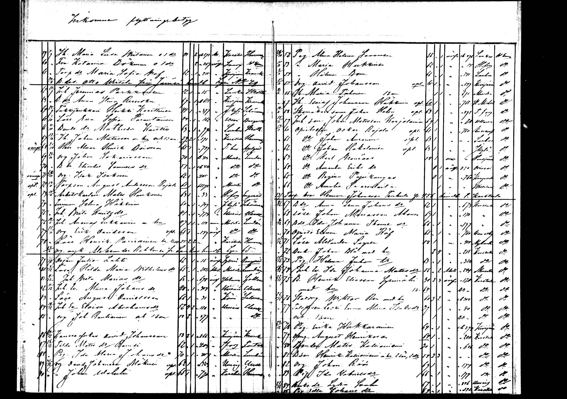 [ ../kirjat/Kirkonkirjat/saarijarvi/muuttaneet_1880-1882_mko582-583/kuvat/31.jpg ]