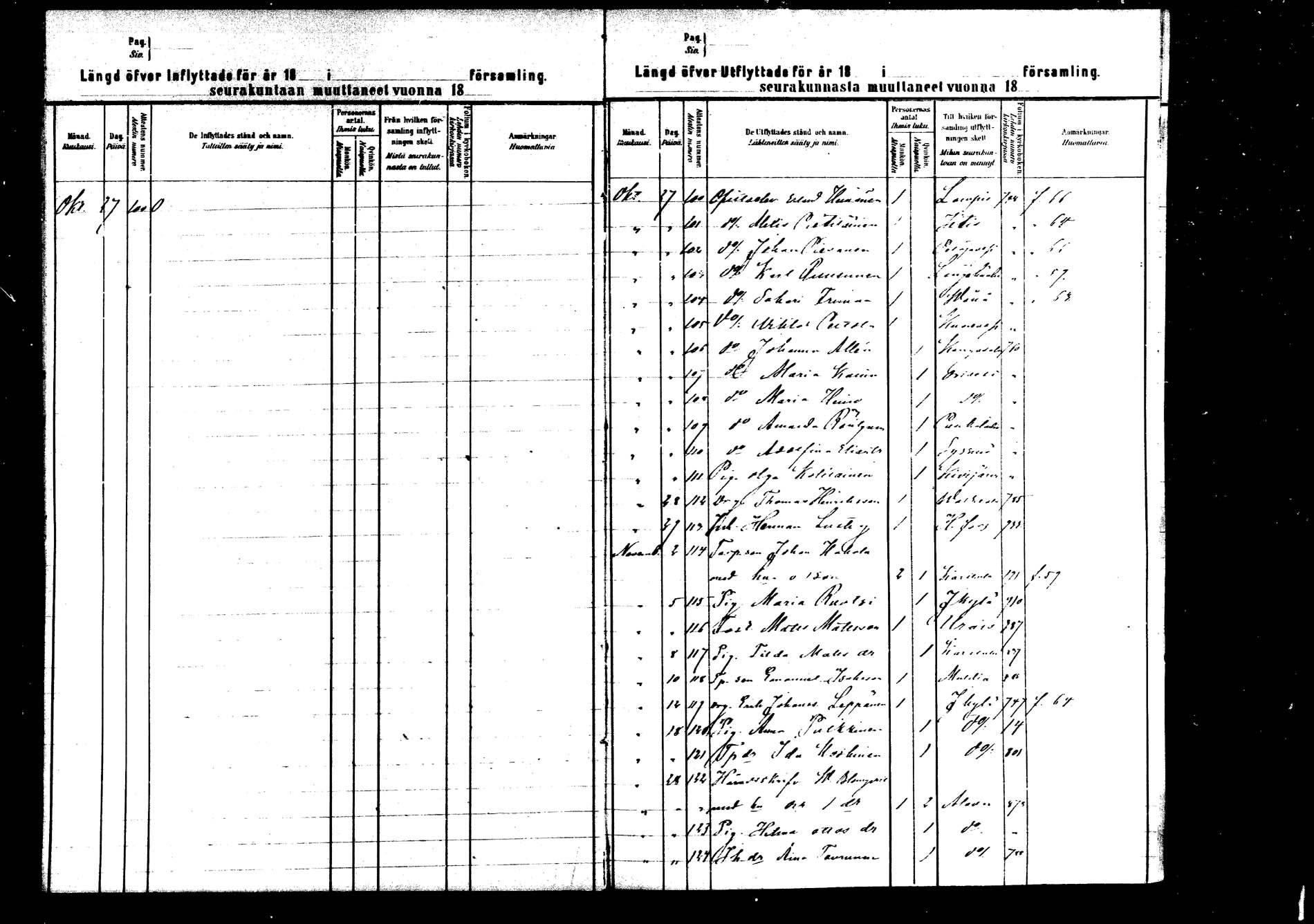 [ ../kirjat/Kirkonkirjat/saarijarvi/muuttaneet_1880-1882_mko582-583/kuvat/38.jpg ]