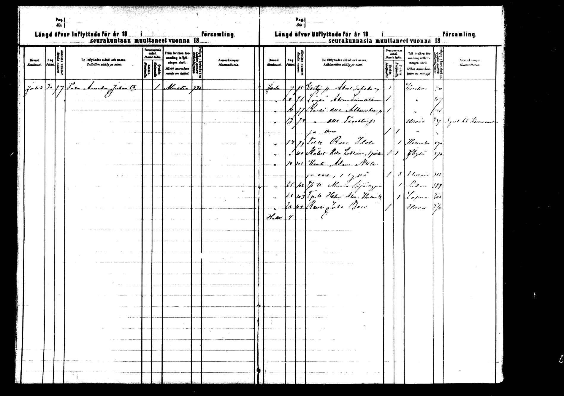 [ ../kirjat/Kirkonkirjat/saarijarvi/muuttaneet_1880-1882_mko582-583/kuvat/44.jpg ]