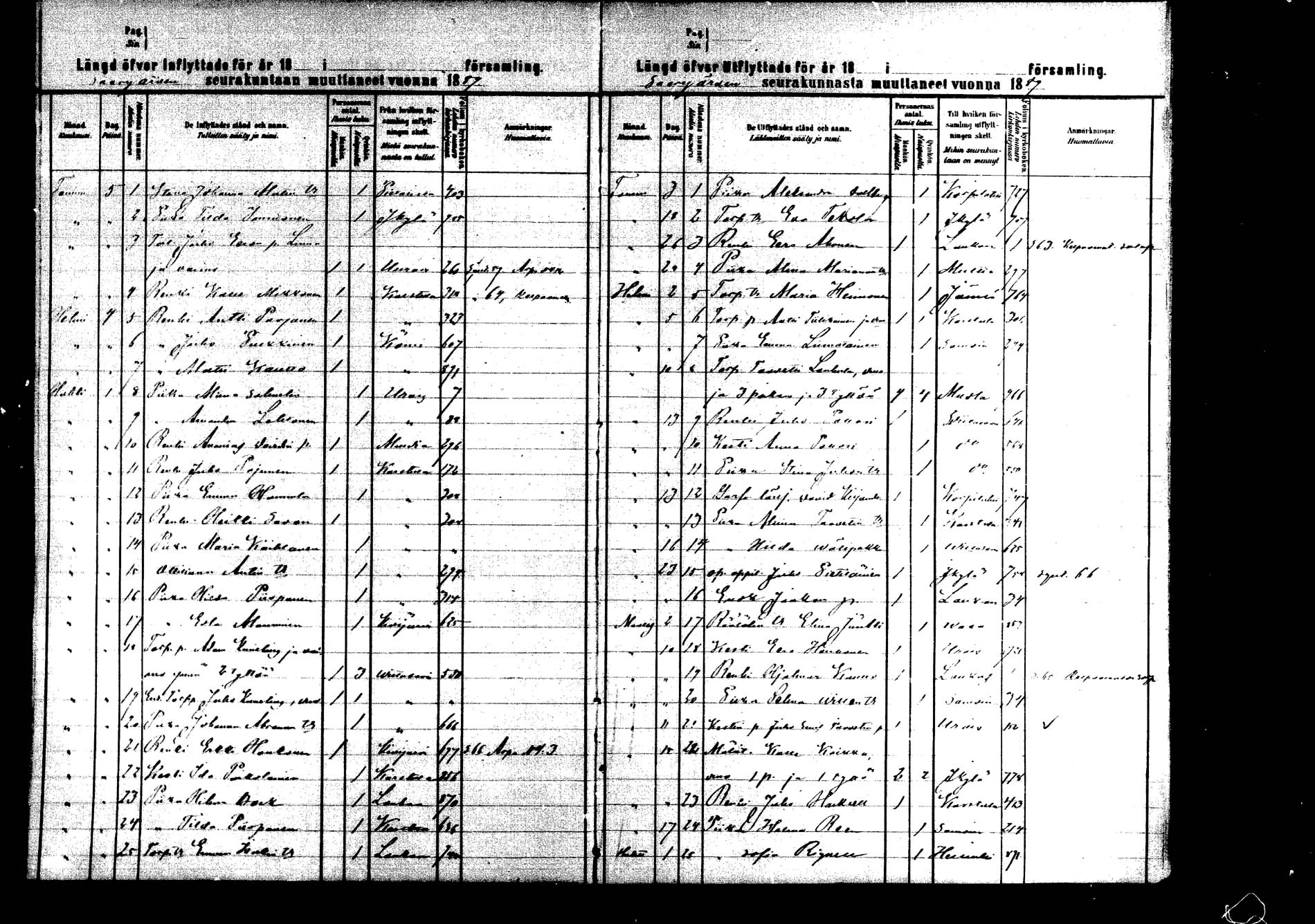 [ ../kirjat/Kirkonkirjat/saarijarvi/muuttaneet_1880-1882_mko582-583/kuvat/45.jpg ]