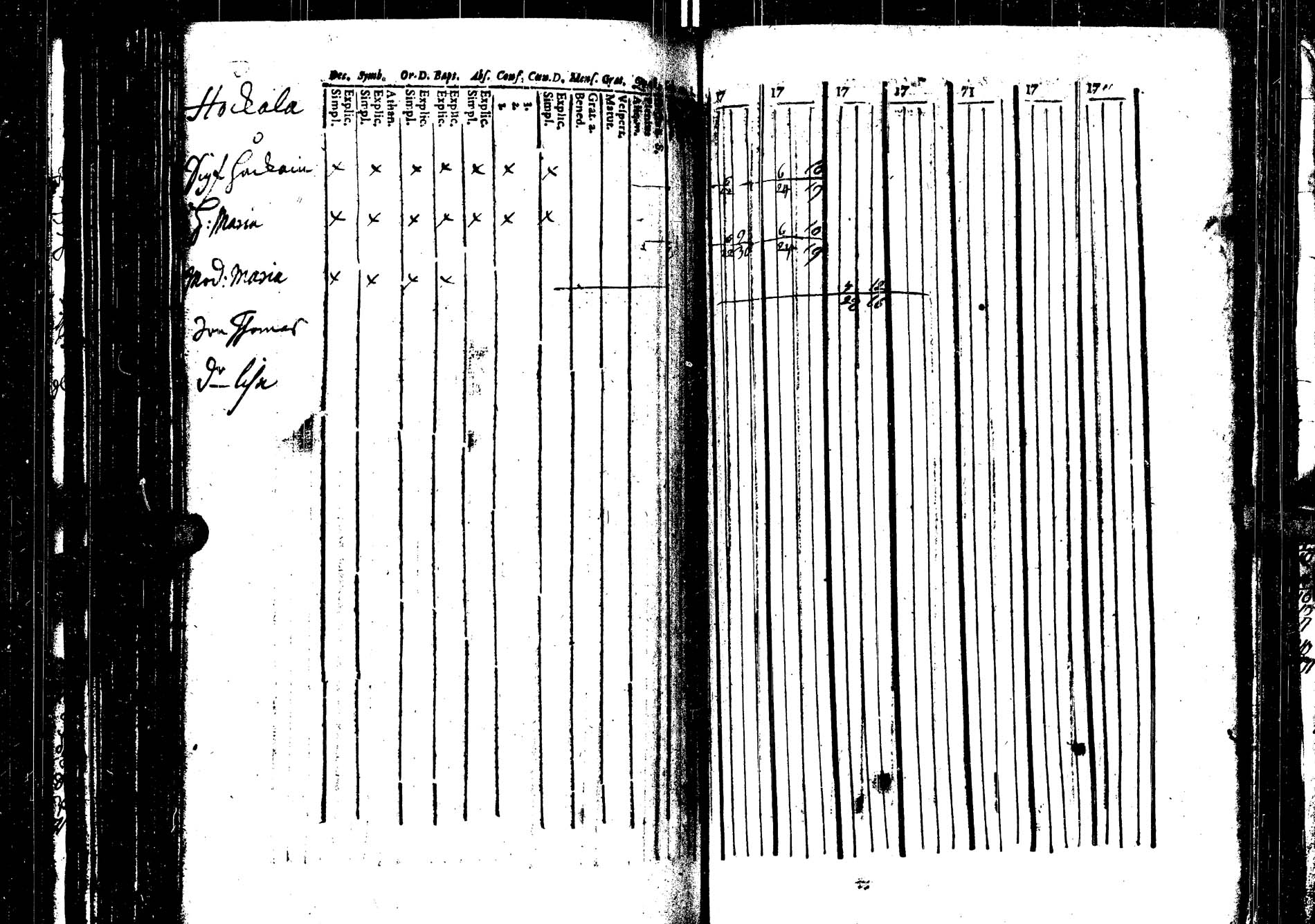 [ ../kirjat/Kirkonkirjat/saarijarvi/rippikirja_1739-1752_uk622/kuvat/167.jpg ]