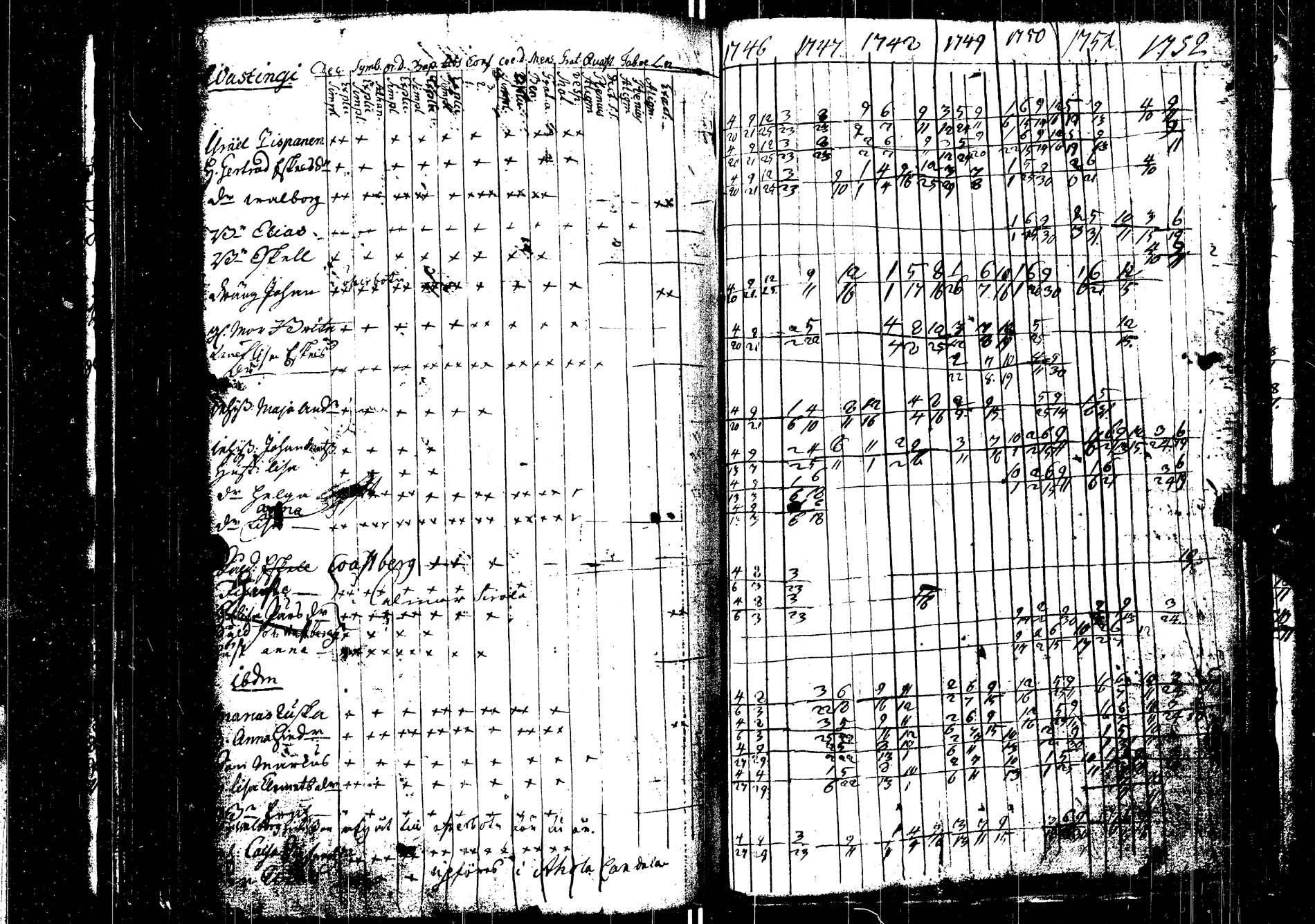 [ ../kirjat/Kirkonkirjat/saarijarvi/rippikirja_1739-1752_uk622/kuvat/212.jpg ]