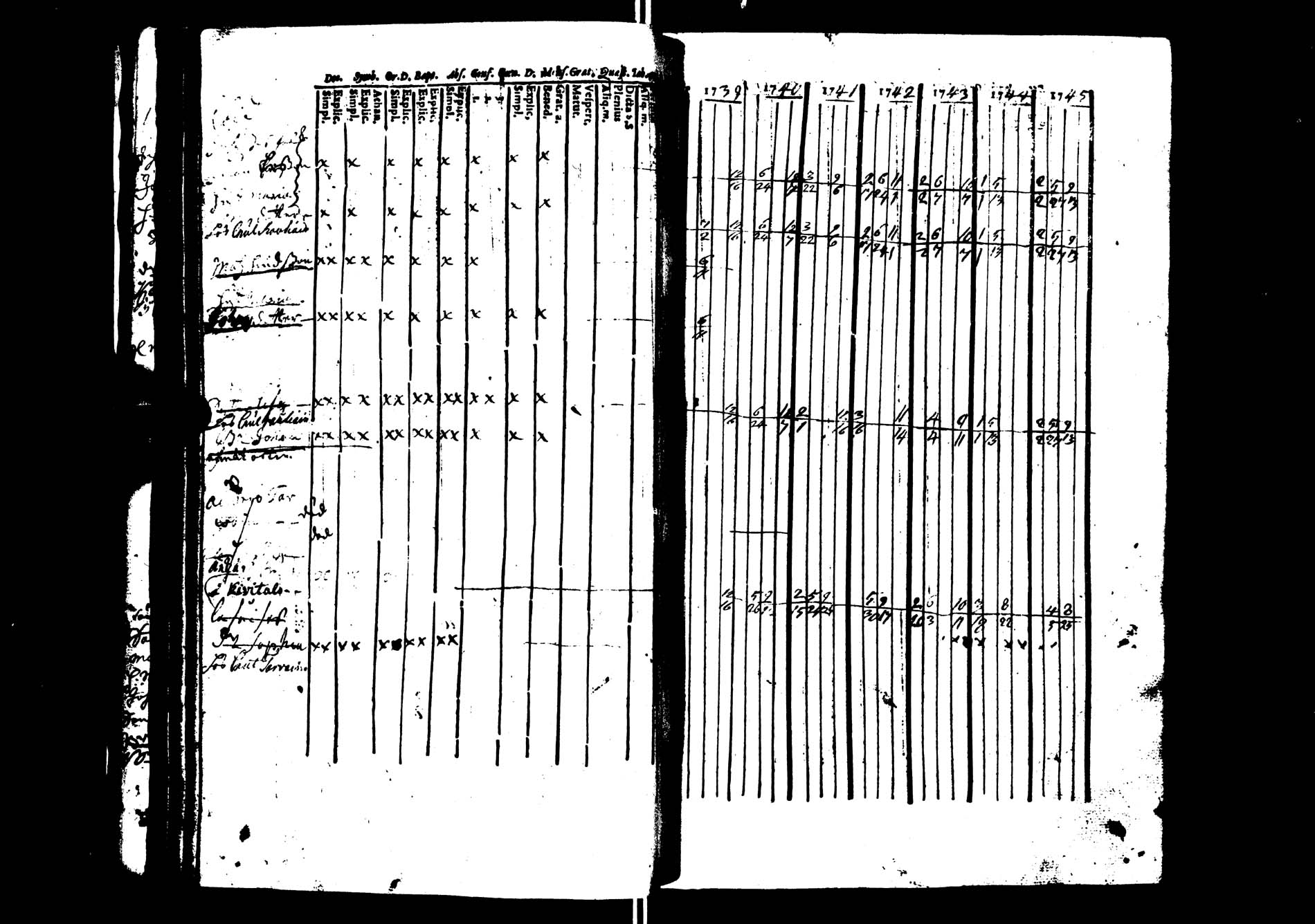 [ ../kirjat/Kirkonkirjat/saarijarvi/rippikirja_1739-1752_uk622/kuvat/46.jpg ]