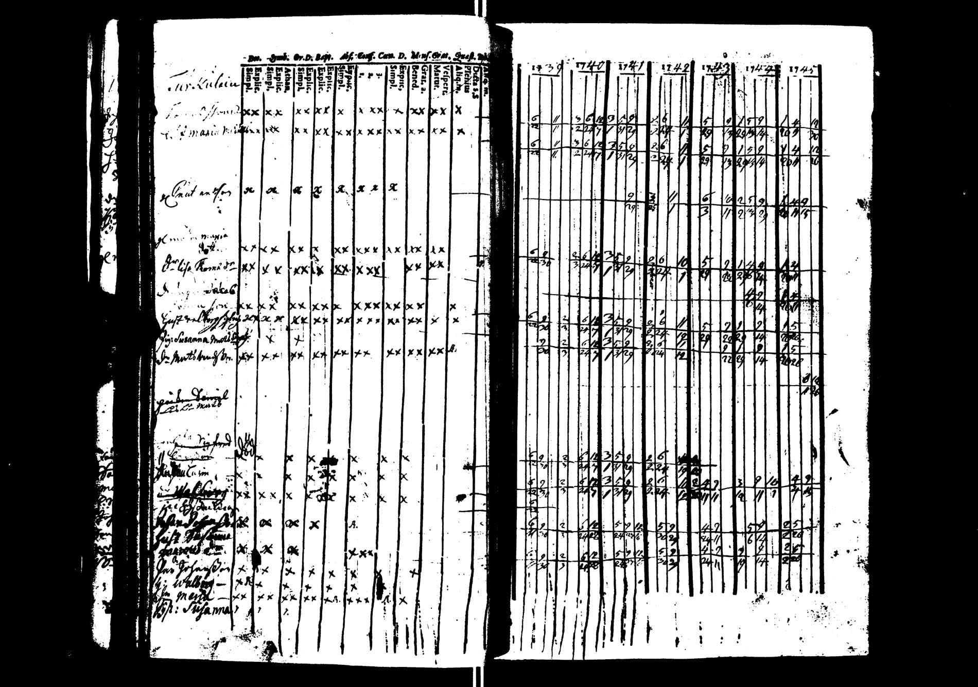 [ ../kirjat/Kirkonkirjat/saarijarvi/rippikirja_1739-1752_uk622/kuvat/48.jpg ]
