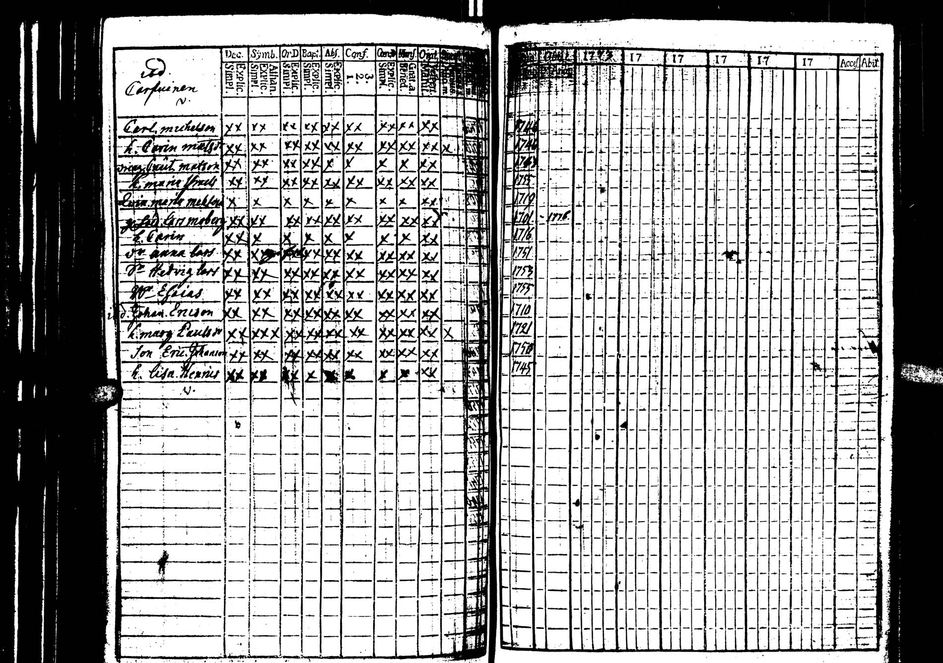 [ ../kirjat/Kirkonkirjat/saarijarvi/rippikirja_1773-1776_uk623/kuvat/38.jpg ]