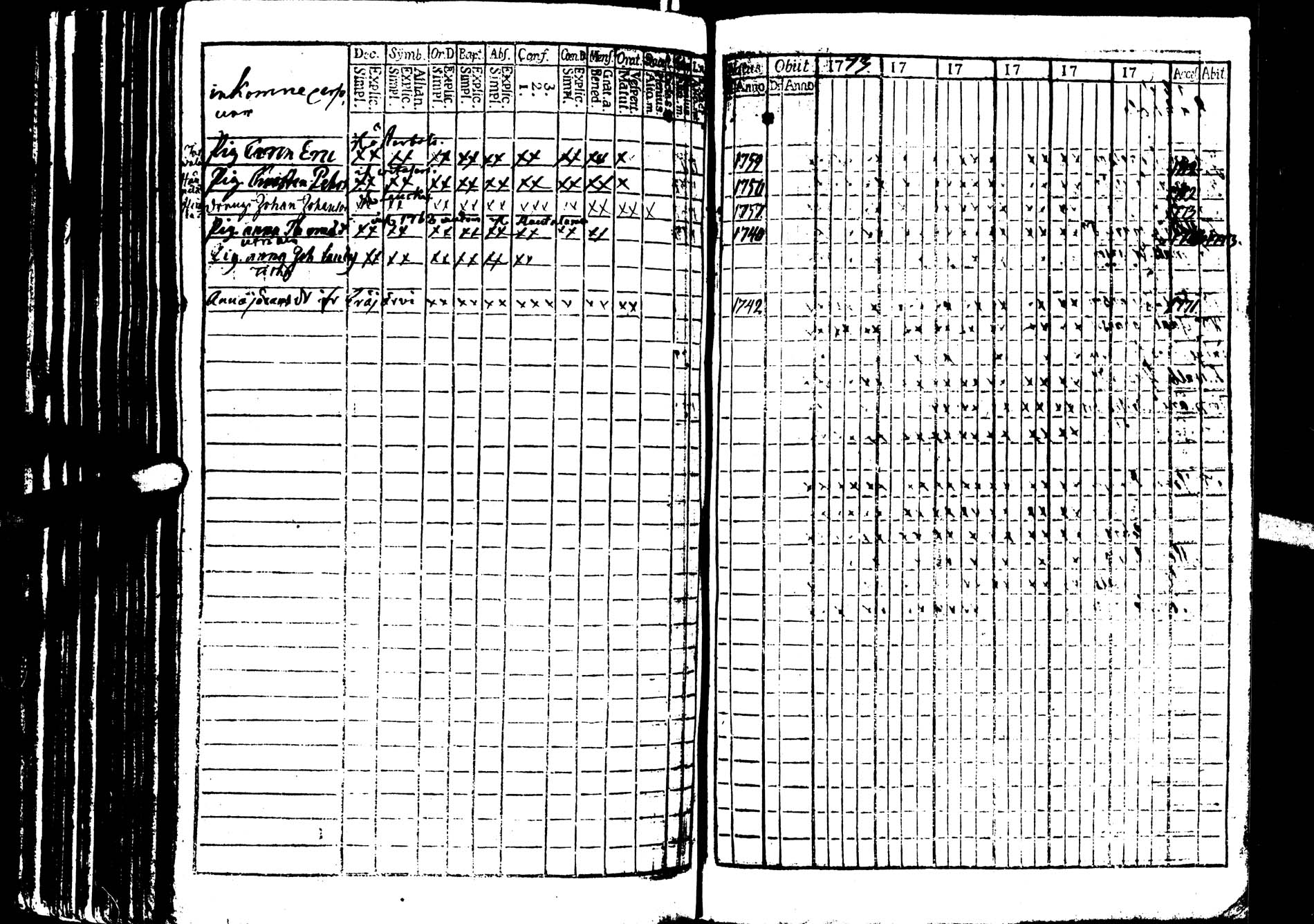[ ../kirjat/Kirkonkirjat/saarijarvi/rippikirja_1773-1776_uk623/kuvat/61.jpg ]