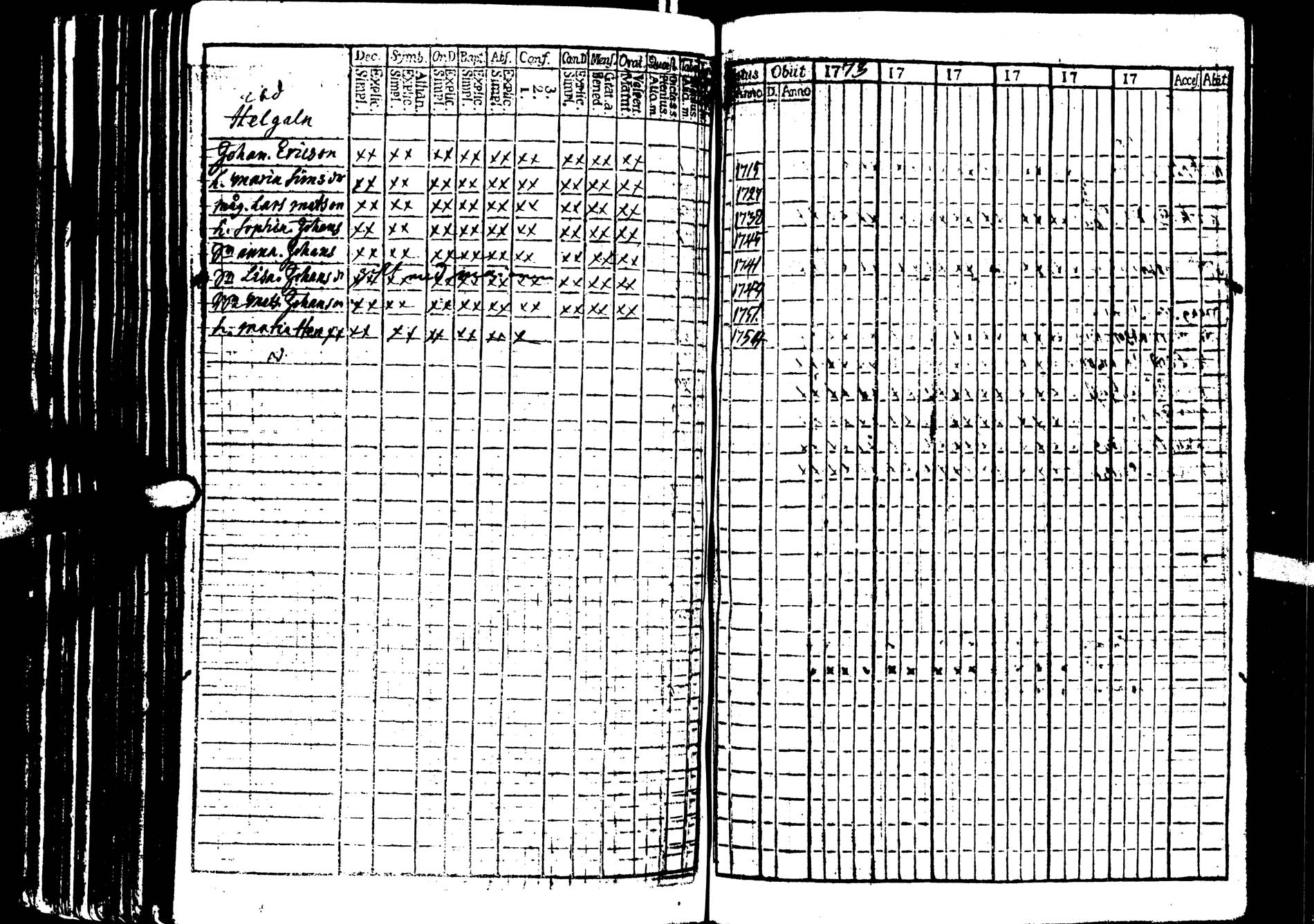 [ ../kirjat/Kirkonkirjat/saarijarvi/rippikirja_1773-1776_uk623/kuvat/83.jpg ]