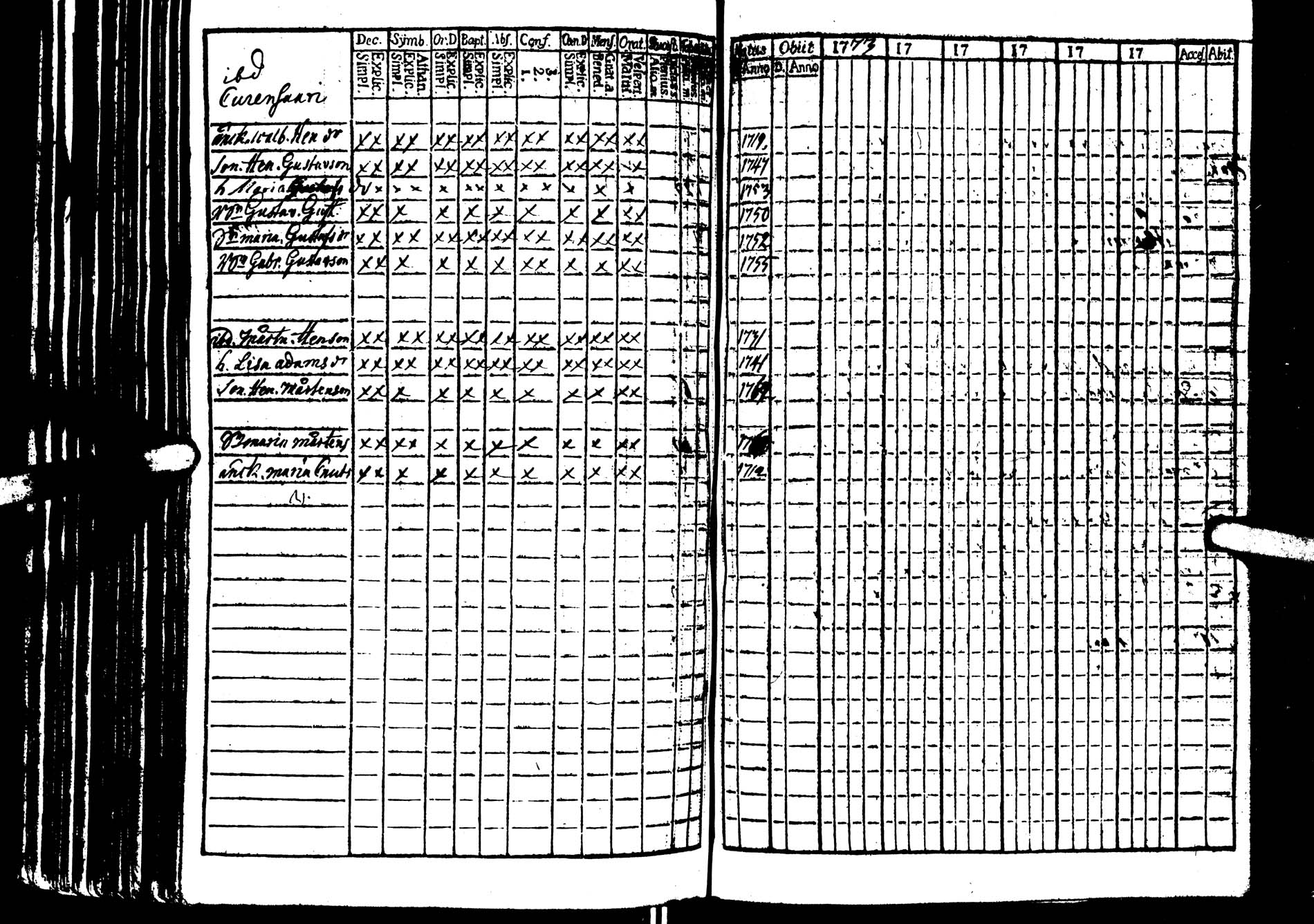 [ ../kirjat/Kirkonkirjat/saarijarvi/rippikirja_1773-1776_uk623/kuvat/90.jpg ]