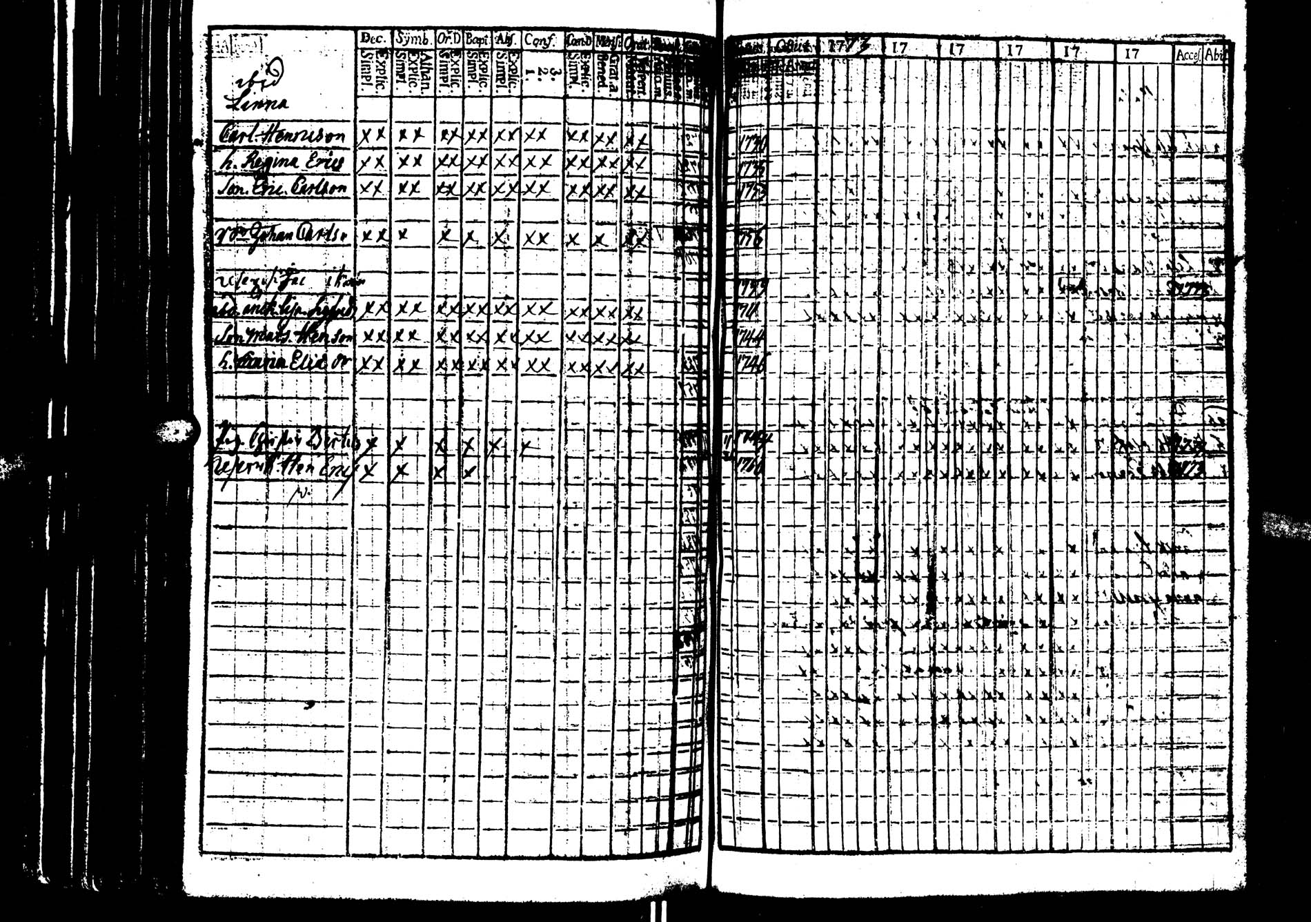 [ ../kirjat/Kirkonkirjat/saarijarvi/rippikirja_1773-1776_uk623/kuvat/92.jpg ]