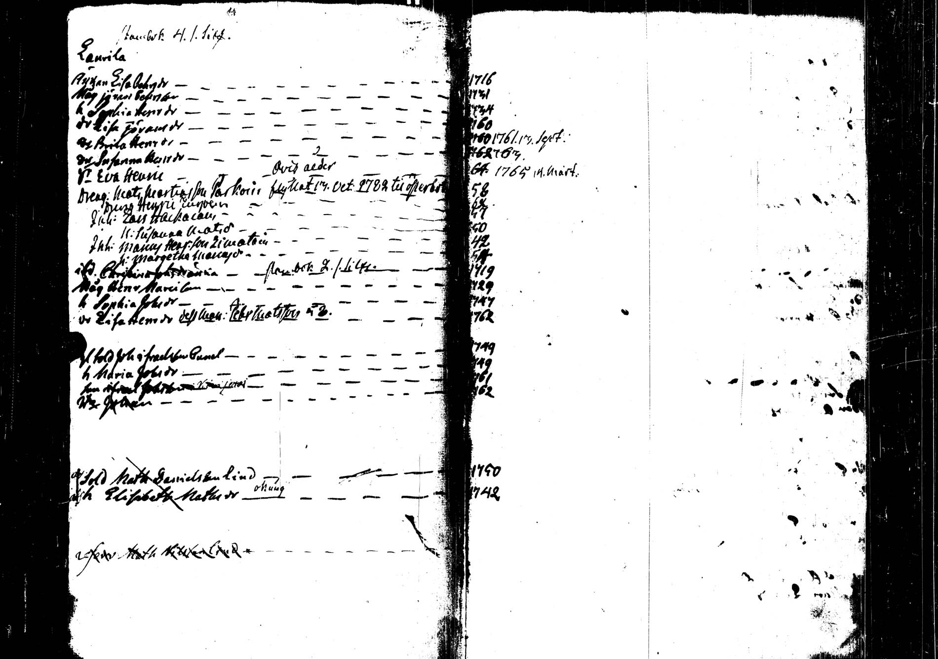 [ ../kirjat/Kirkonkirjat/saarijarvi/rippikirja_1778-1780_uk623/kuvat/103.jpg ]