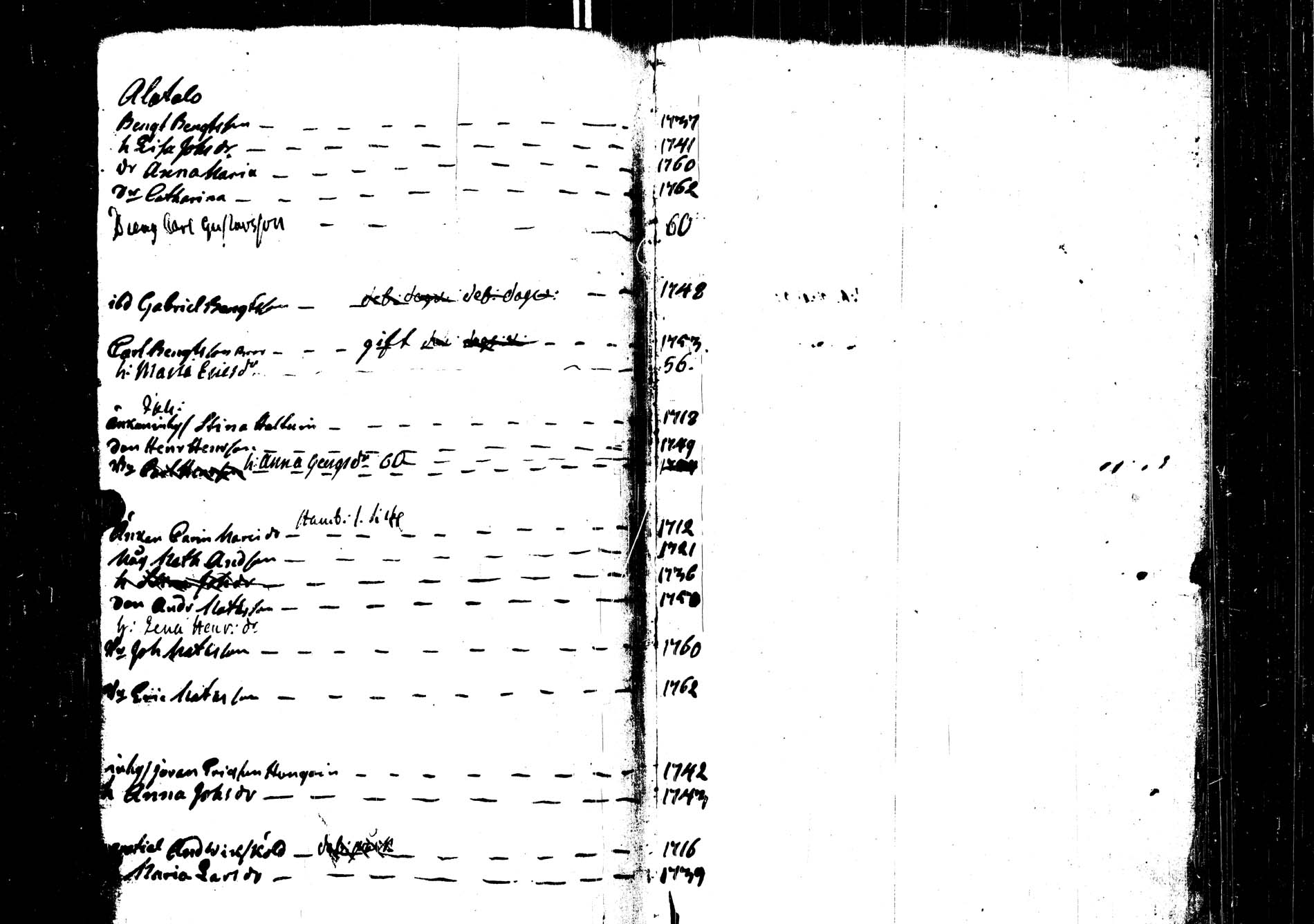 [ ../kirjat/Kirkonkirjat/saarijarvi/rippikirja_1778-1780_uk623/kuvat/104.jpg ]