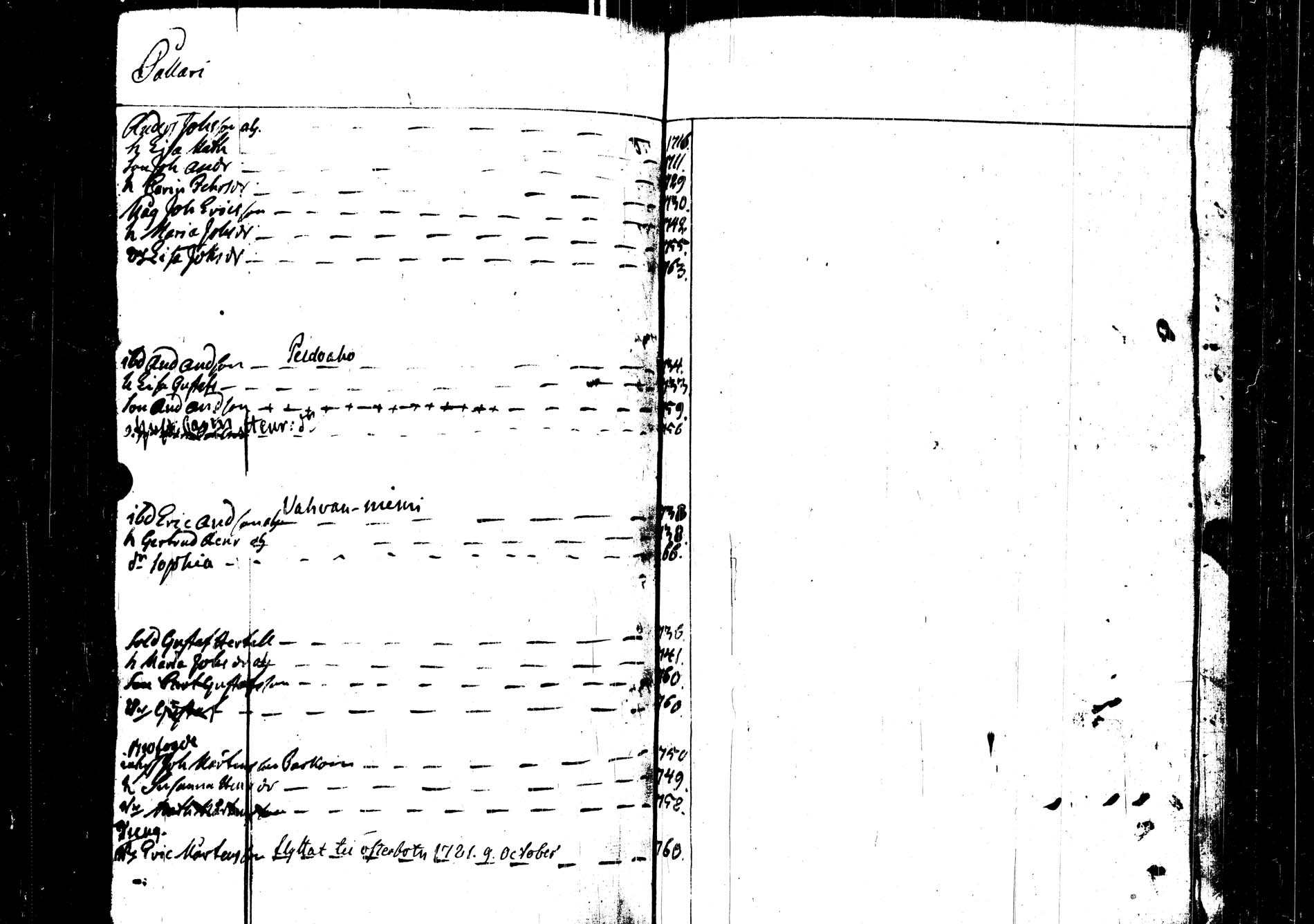 [ ../kirjat/Kirkonkirjat/saarijarvi/rippikirja_1778-1780_uk623/kuvat/97.jpg ]