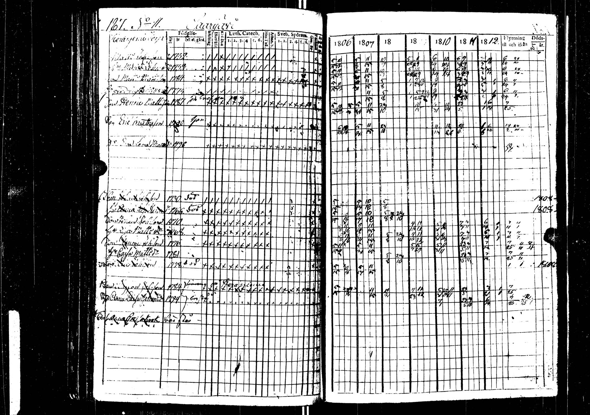 [ ../kirjat/Kirkonkirjat/saarijarvi/rippikirja_1806-1813_uk623/kuvat/187.jpg ]