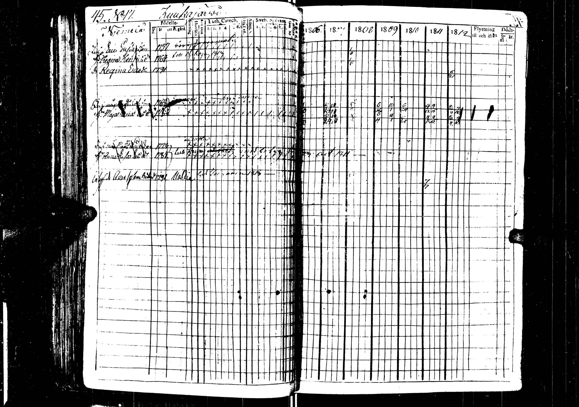 [ ../kirjat/Kirkonkirjat/saarijarvi/rippikirja_1806-1813_uk623/kuvat/46.jpg ]