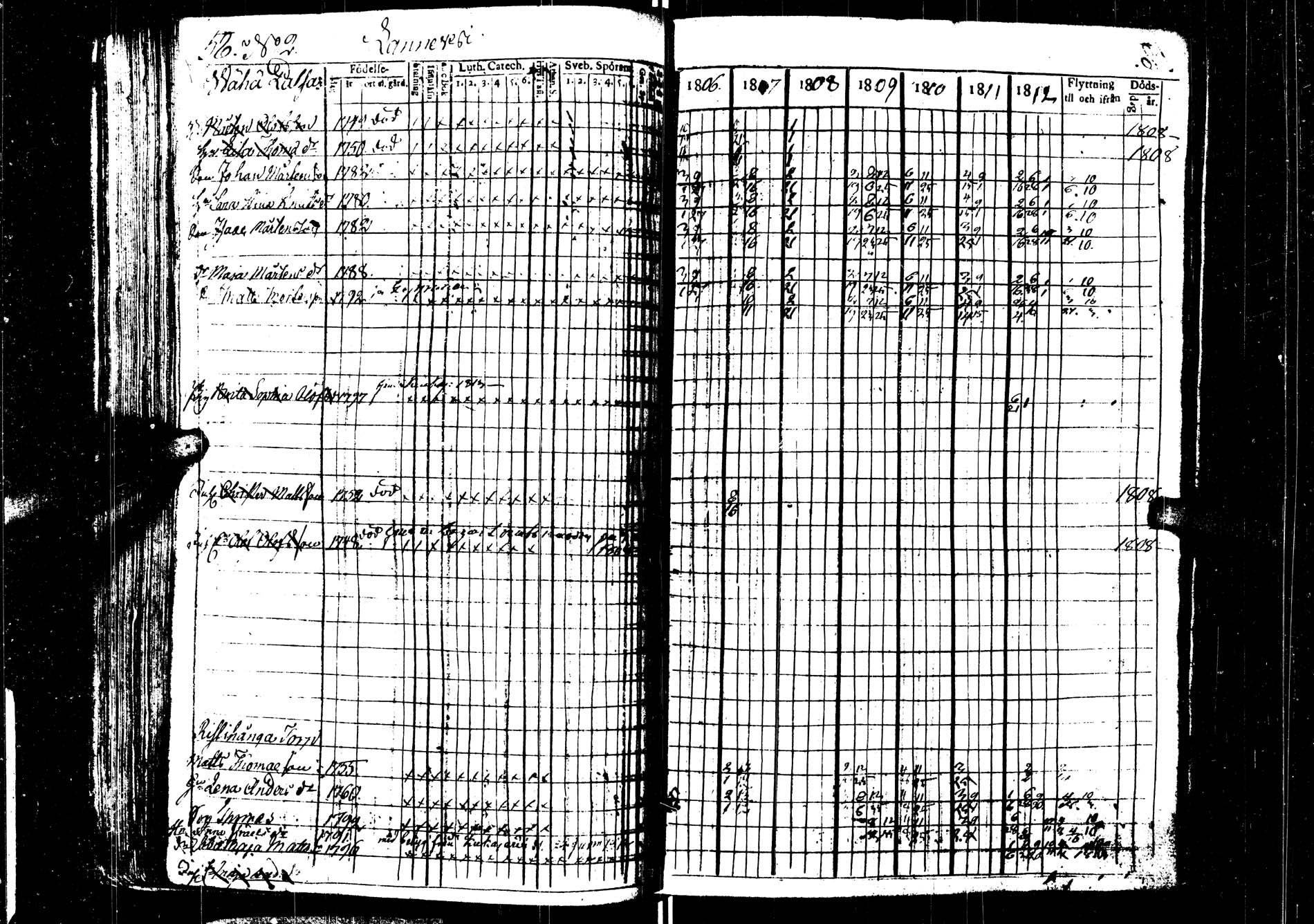 [ ../kirjat/Kirkonkirjat/saarijarvi/rippikirja_1806-1813_uk623/kuvat/58.jpg ]