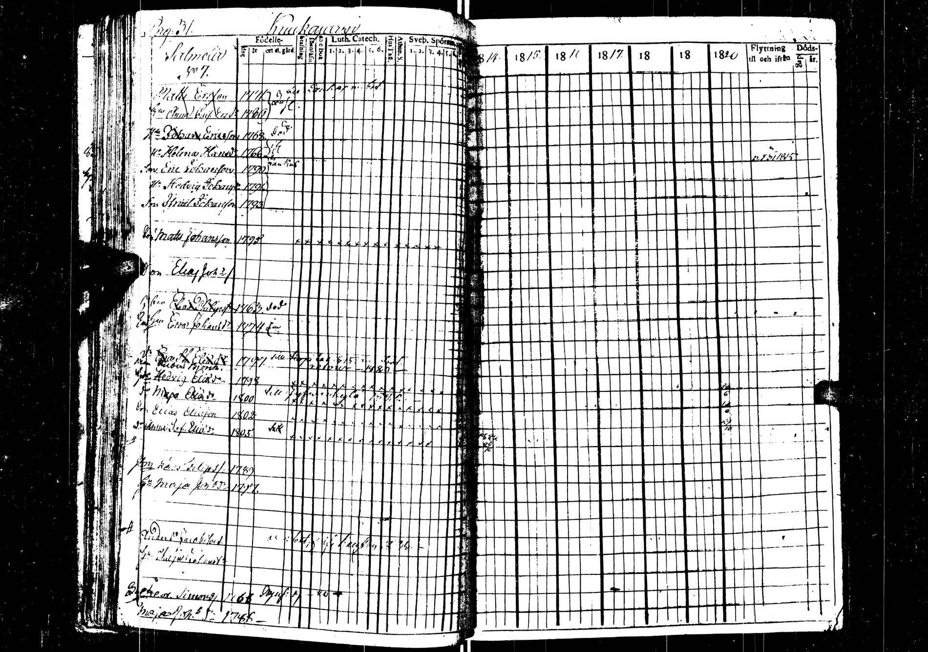 [ ../kirjat/Kirkonkirjat/saarijarvi/rippikirja_1814-1820_uk623/kuvat/31.jpg ]