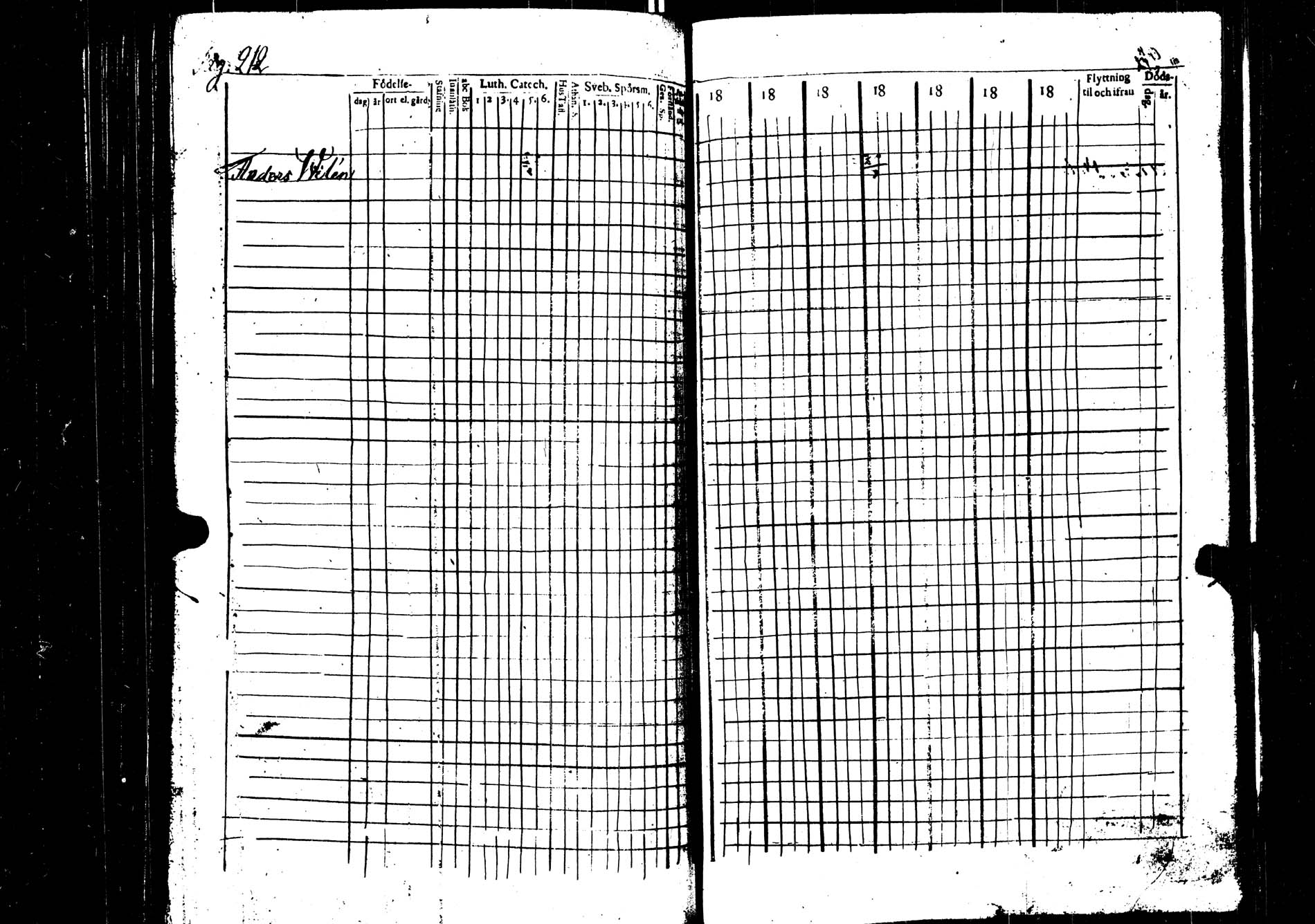 [ ../kirjat/Kirkonkirjat/saarijarvi/rippikirja_1830-1837_uk624/kuvat/181.jpg ]