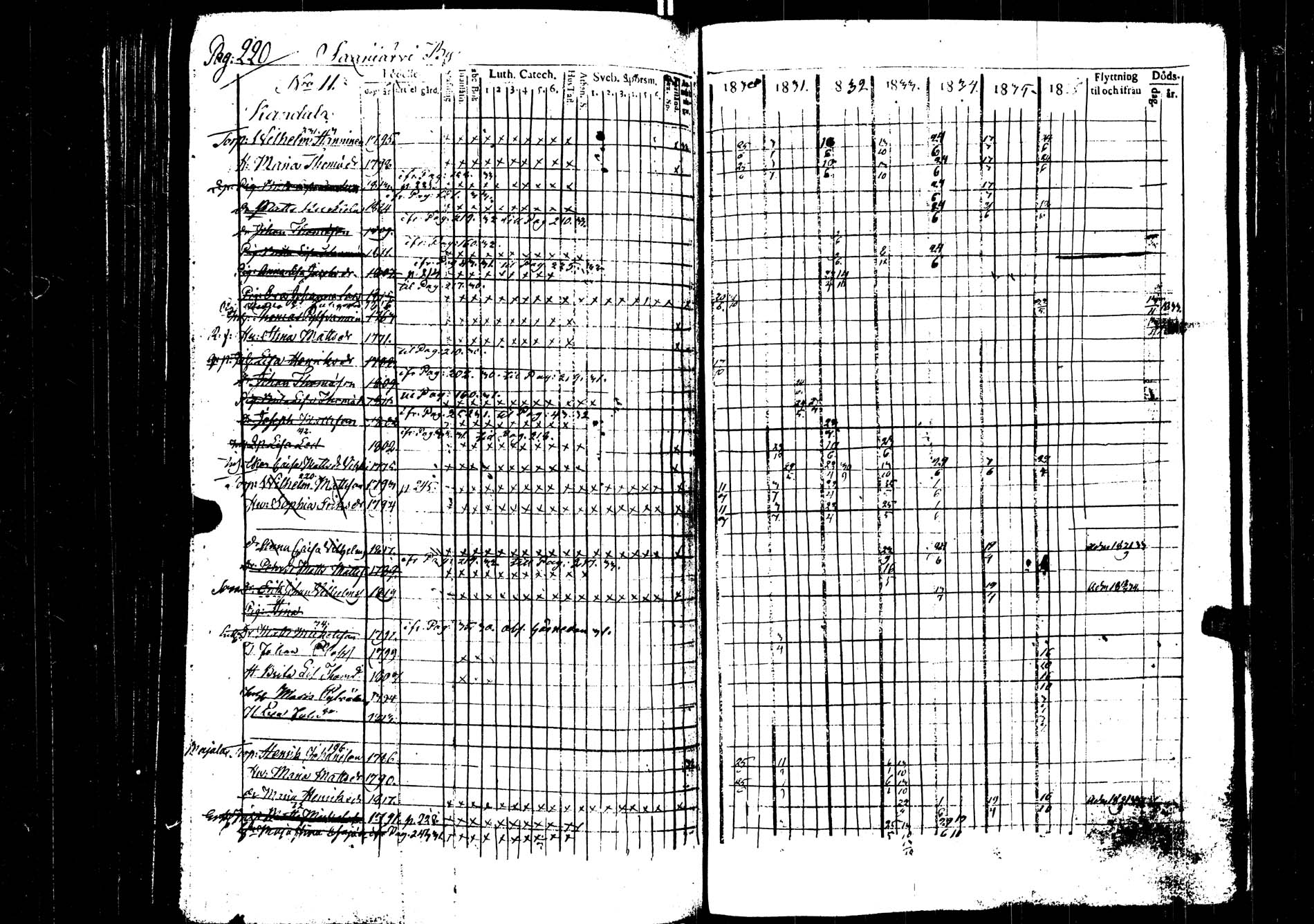 [ ../kirjat/Kirkonkirjat/saarijarvi/rippikirja_1830-1837_uk624/kuvat/189.jpg ]