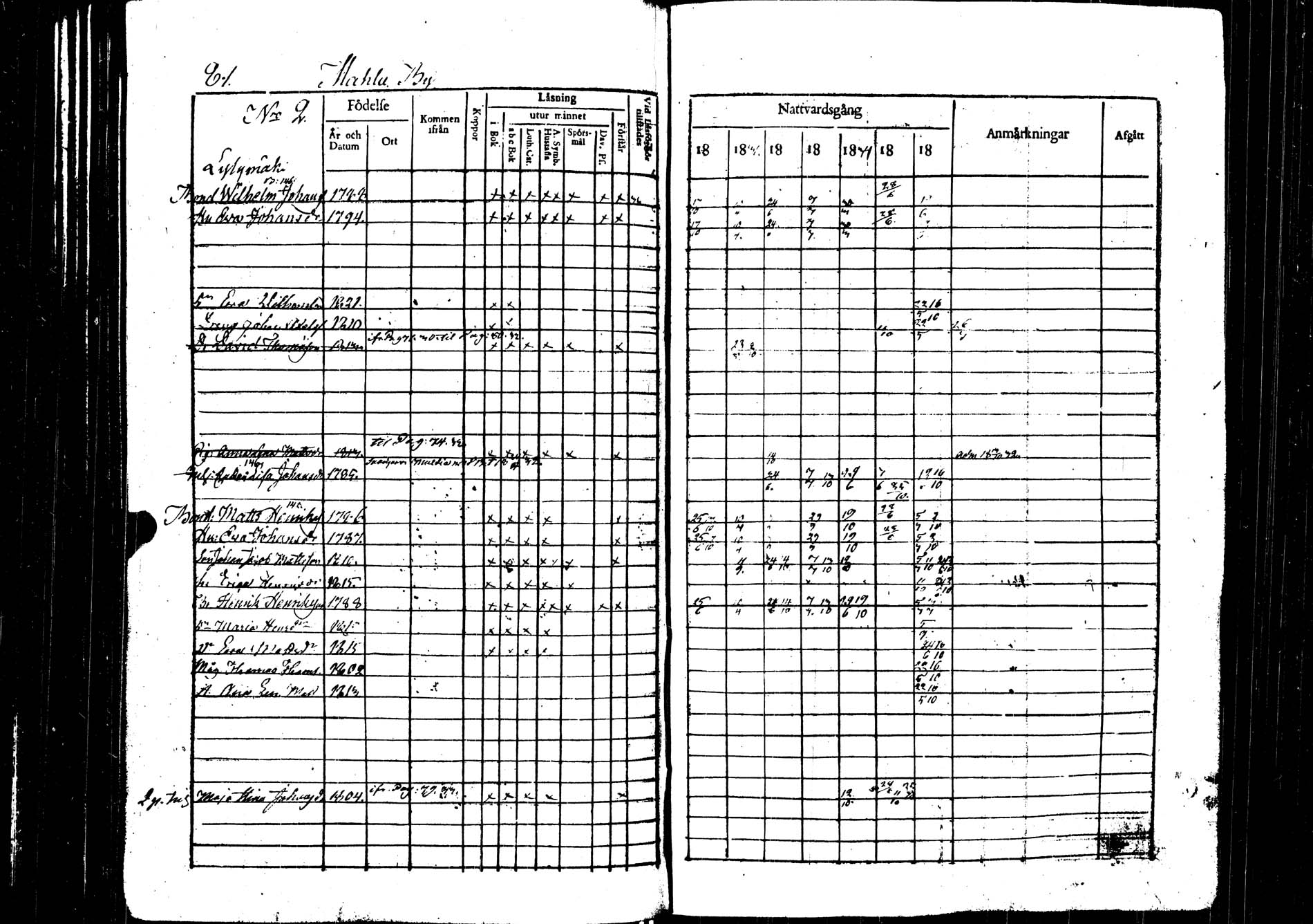 [ ../kirjat/Kirkonkirjat/saarijarvi/rippikirja_1830-1837_uk624/kuvat/81.jpg ]