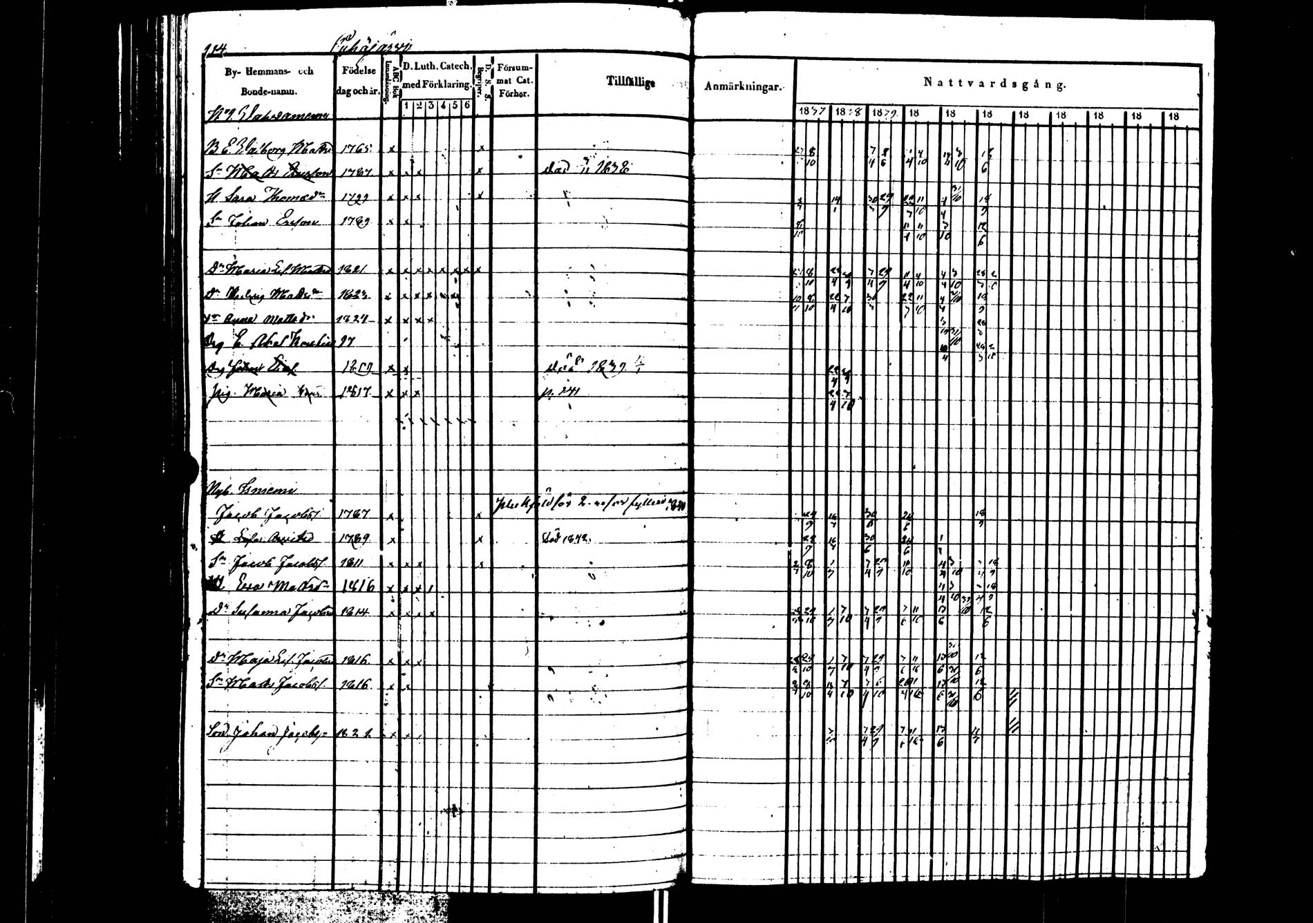 [ ../kirjat/Kirkonkirjat/saarijarvi/rippikirja_1837-1843_uk624/kuvat/115.jpg ]