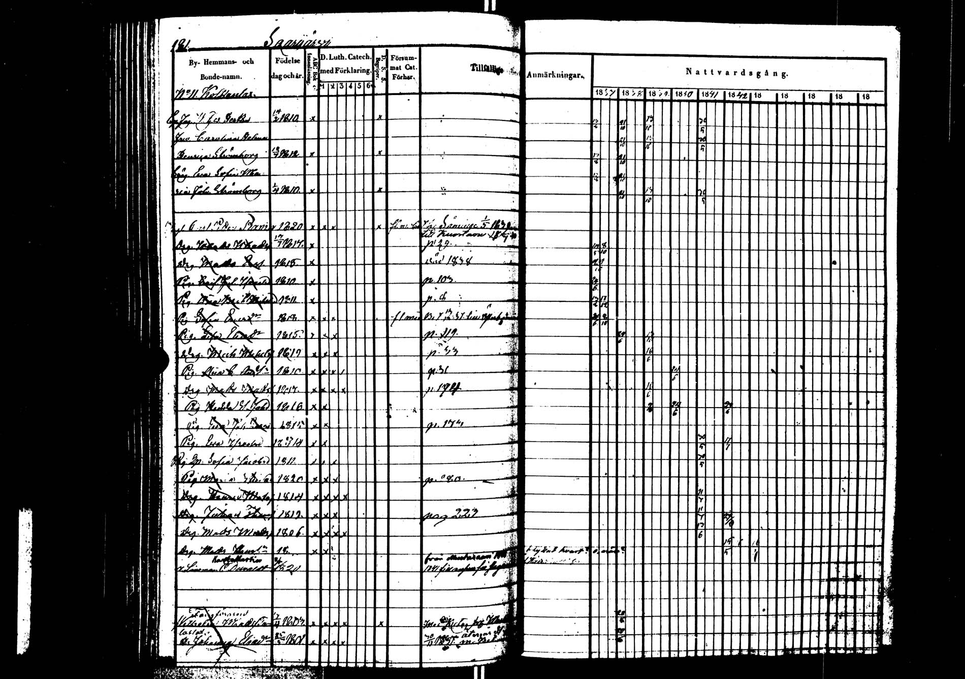 [ ../kirjat/Kirkonkirjat/saarijarvi/rippikirja_1837-1843_uk624/kuvat/182.jpg ]